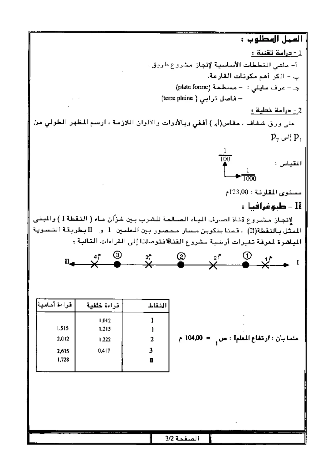الصفحة 2 من 3