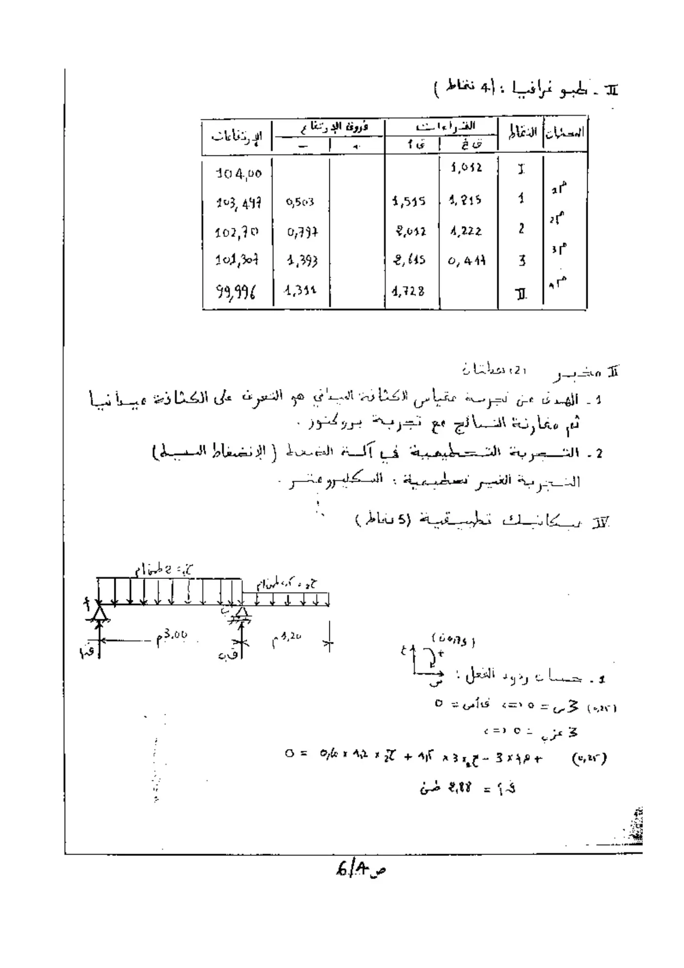 الصفحة 4 من 6