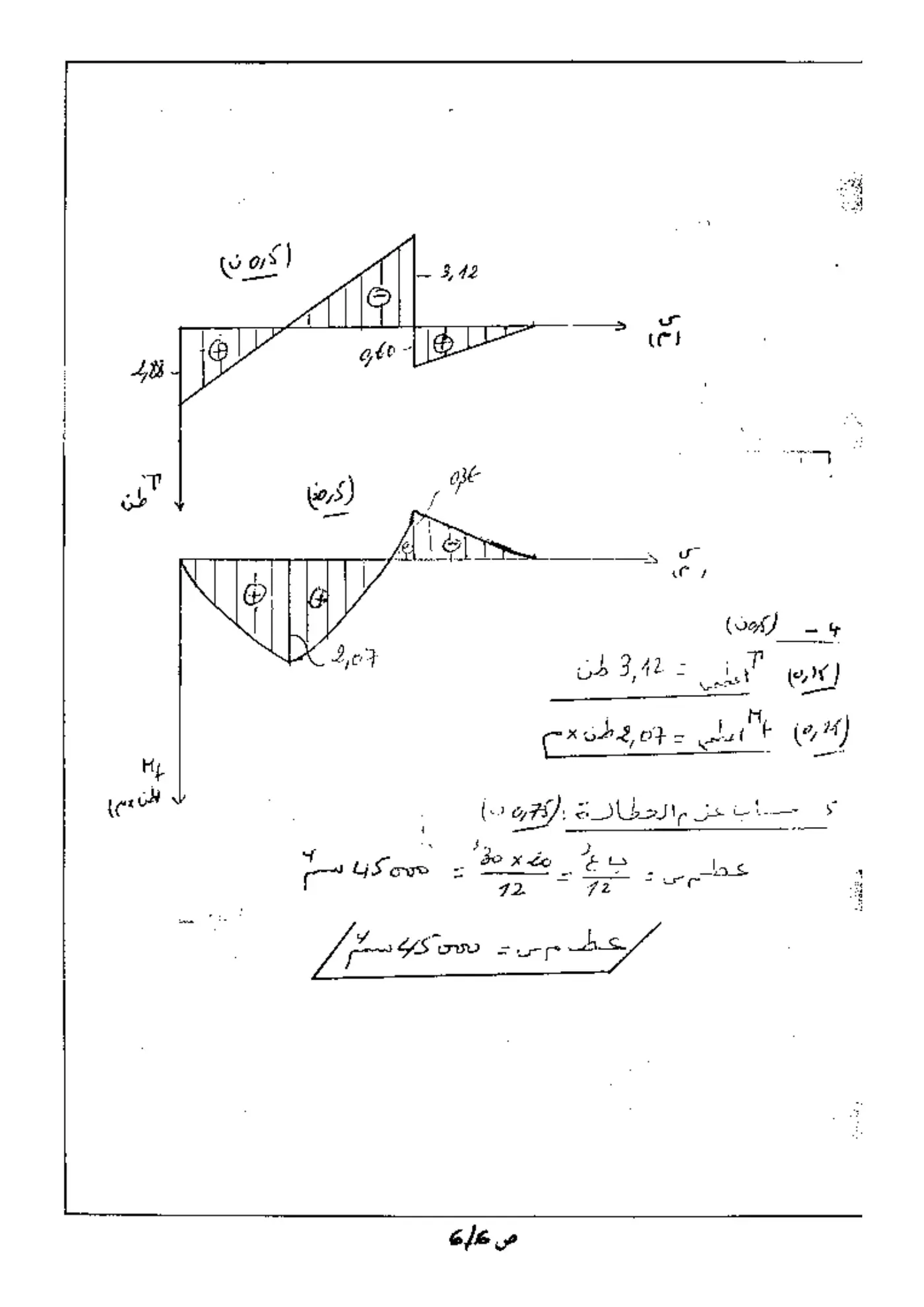 الصفحة 6 من 6