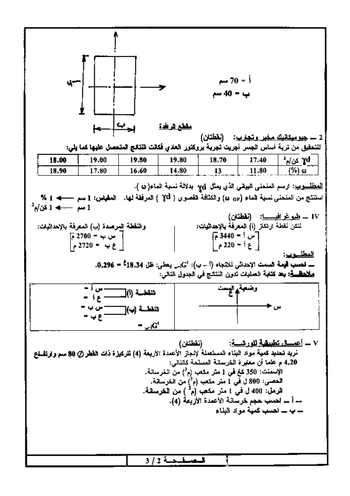 الصفحة 2 من 3