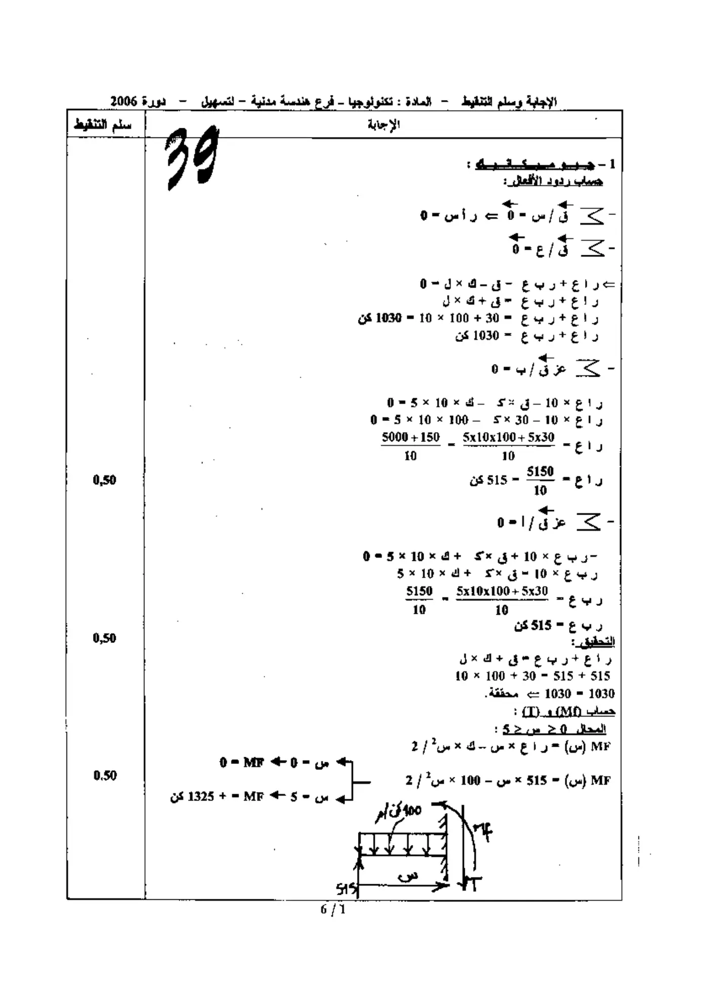 الصفحة 1 من 6