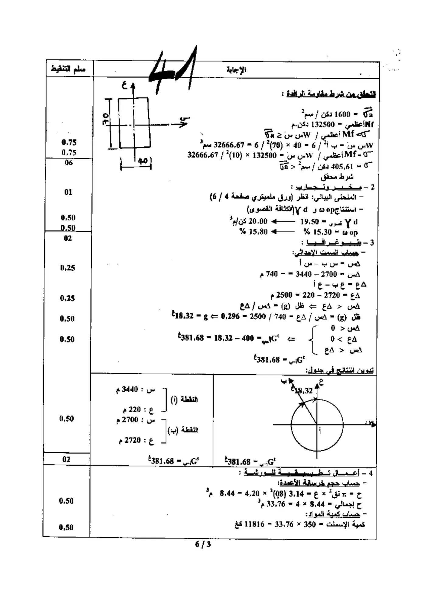 الصفحة 3 من 6