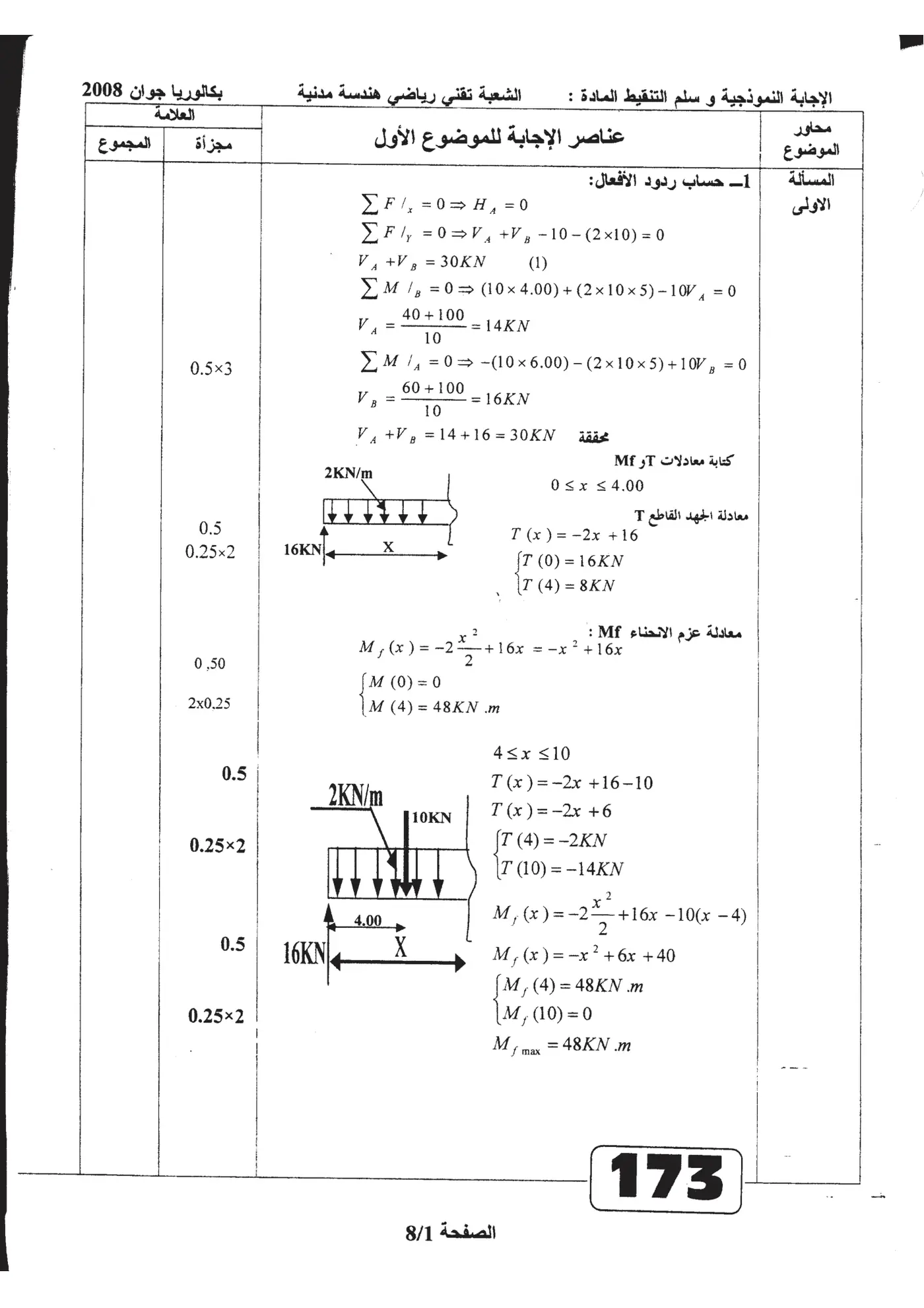 الصفحة 1 من 8