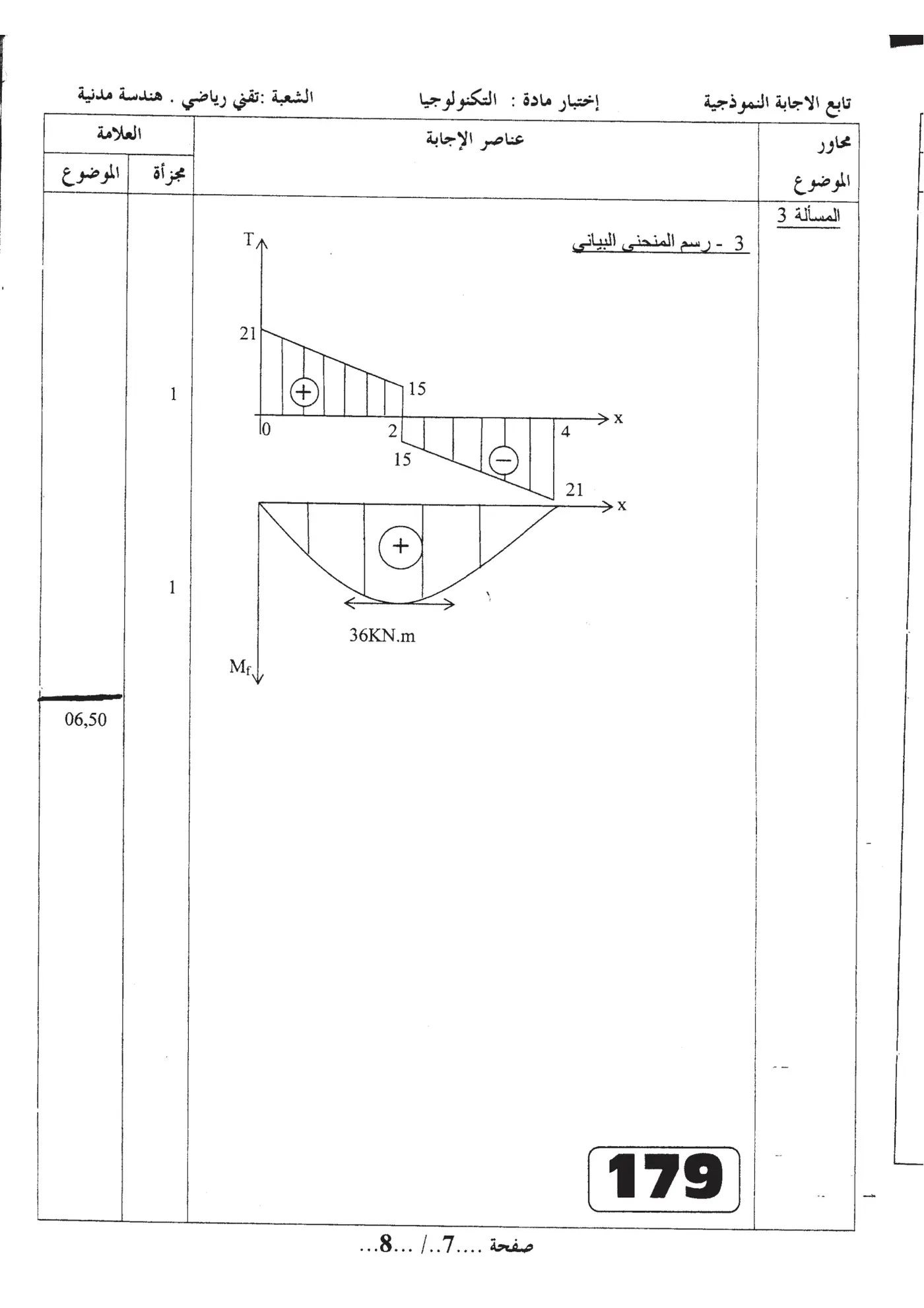 الصفحة 7 من 8