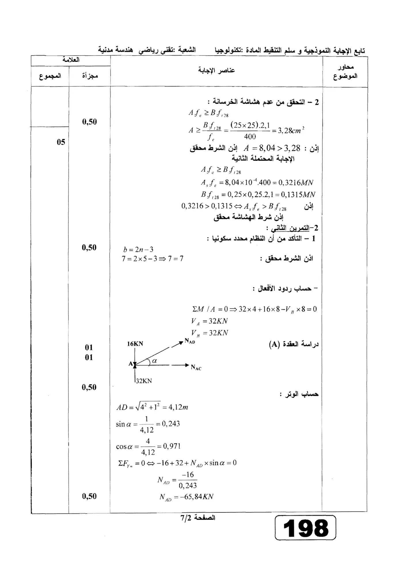 الصفحة 2 من 7