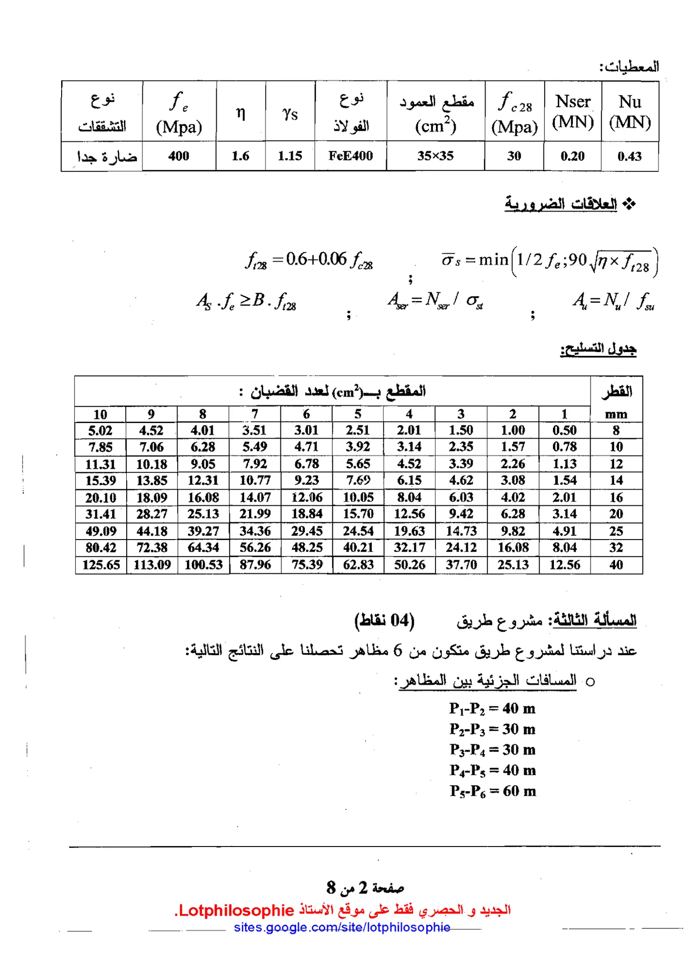 الصفحة 2 من 8