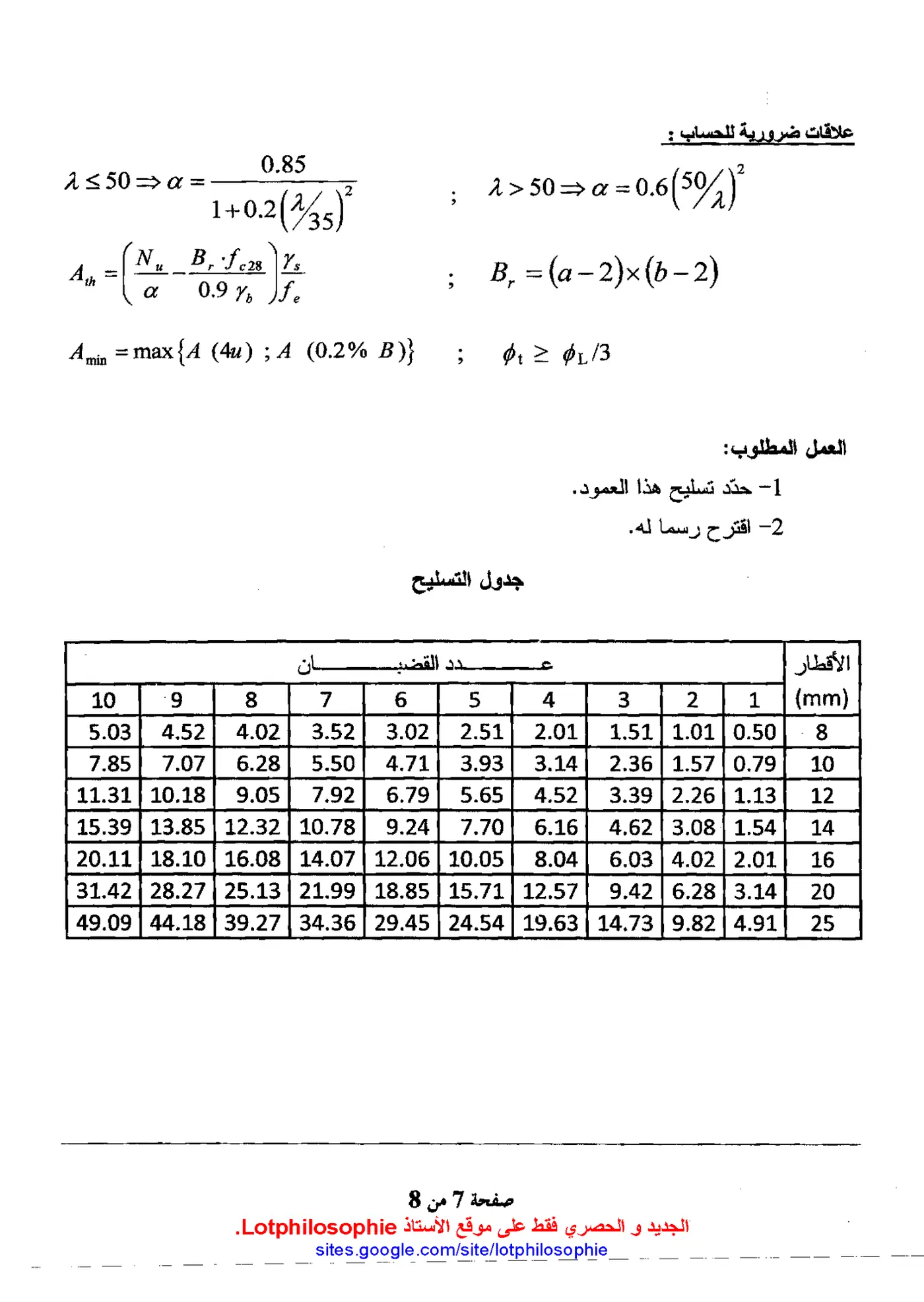 الصفحة 7 من 8