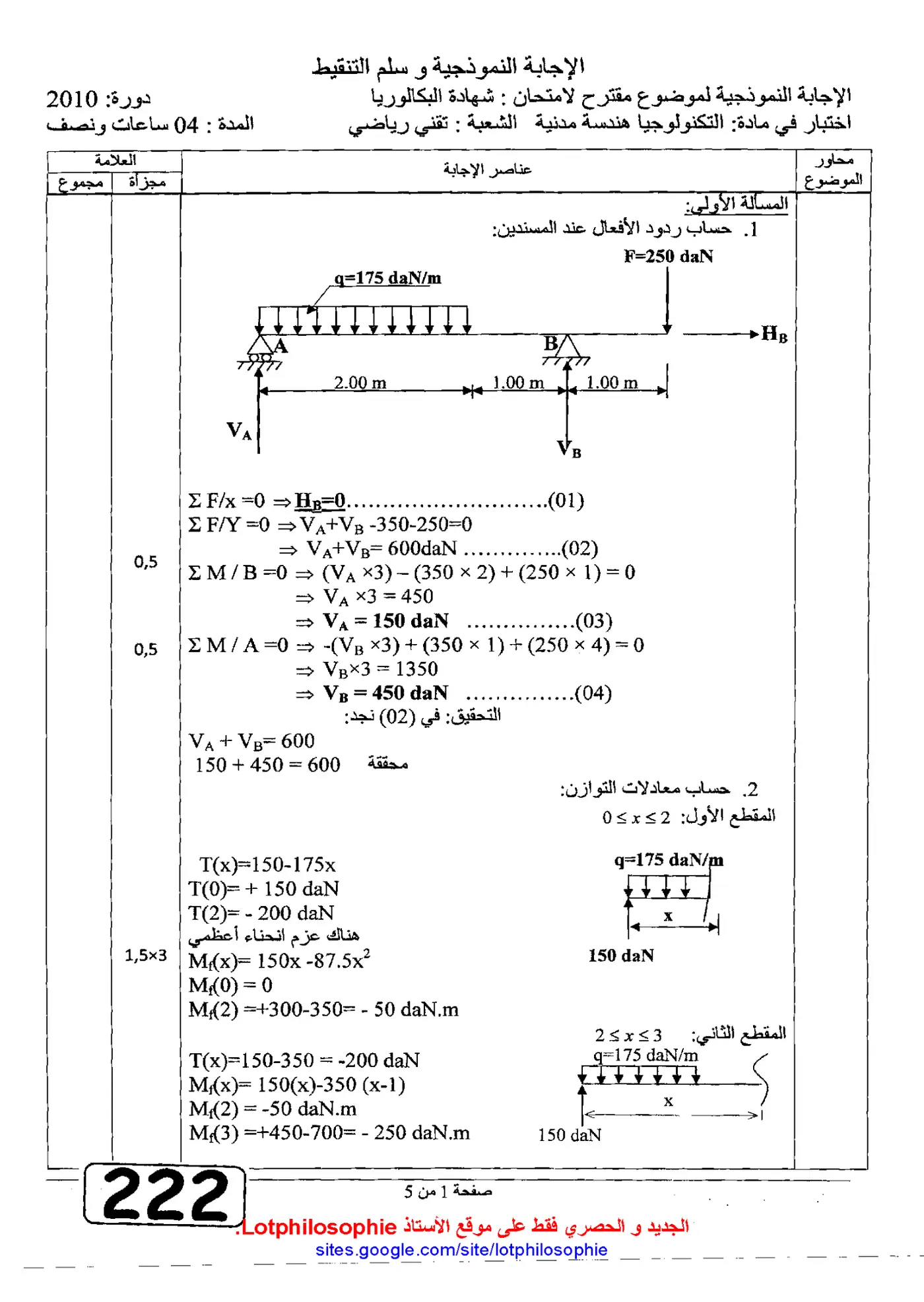 الصفحة 1 من 12