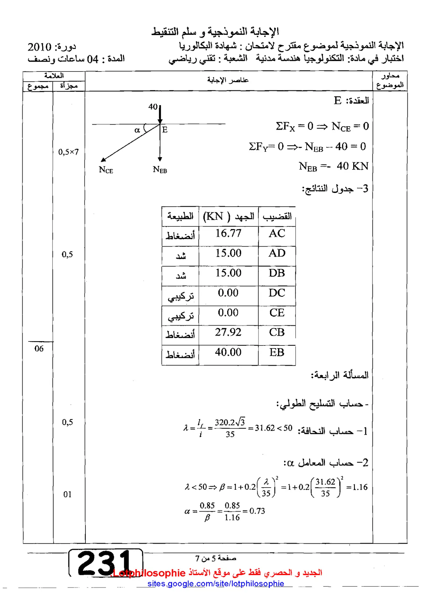 الصفحة 10 من 12