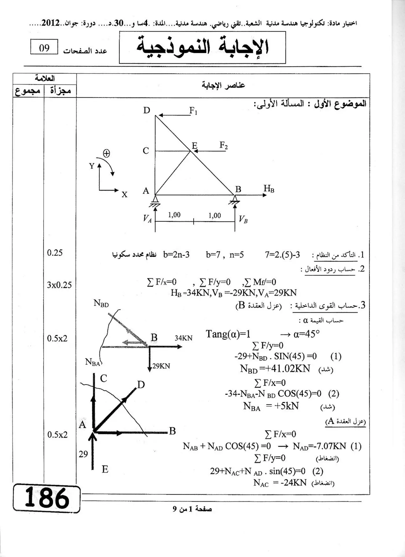 الصفحة 1 من 9