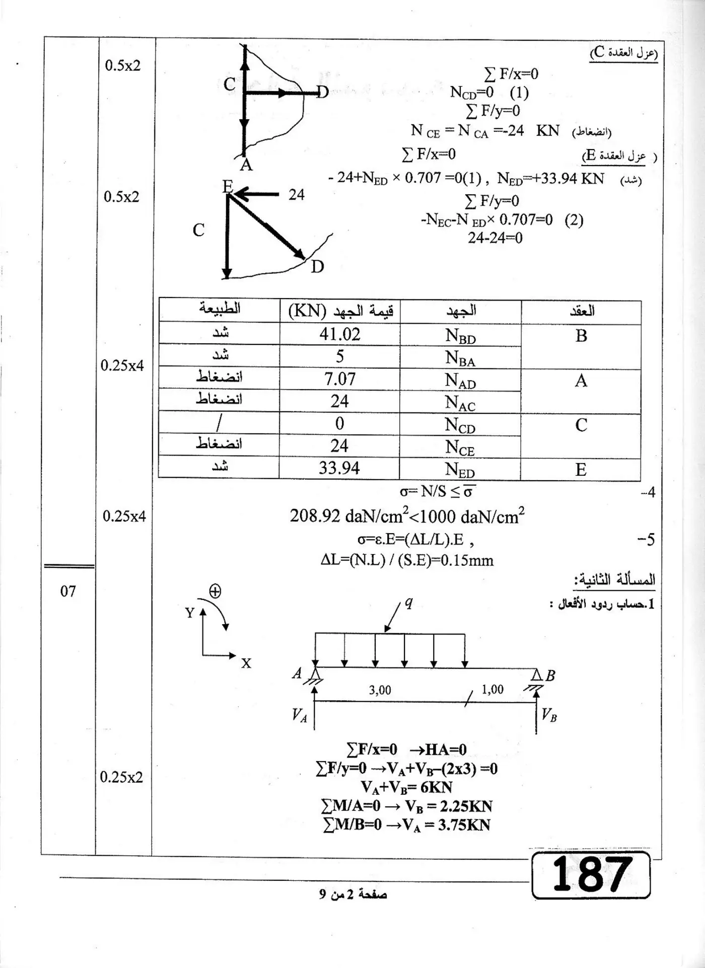 الصفحة 2 من 9
