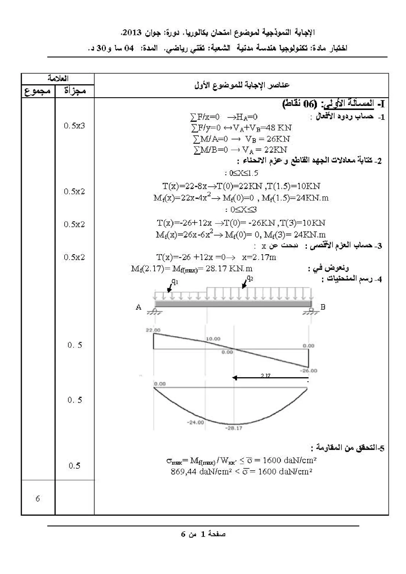 الصفحة 1 من 6