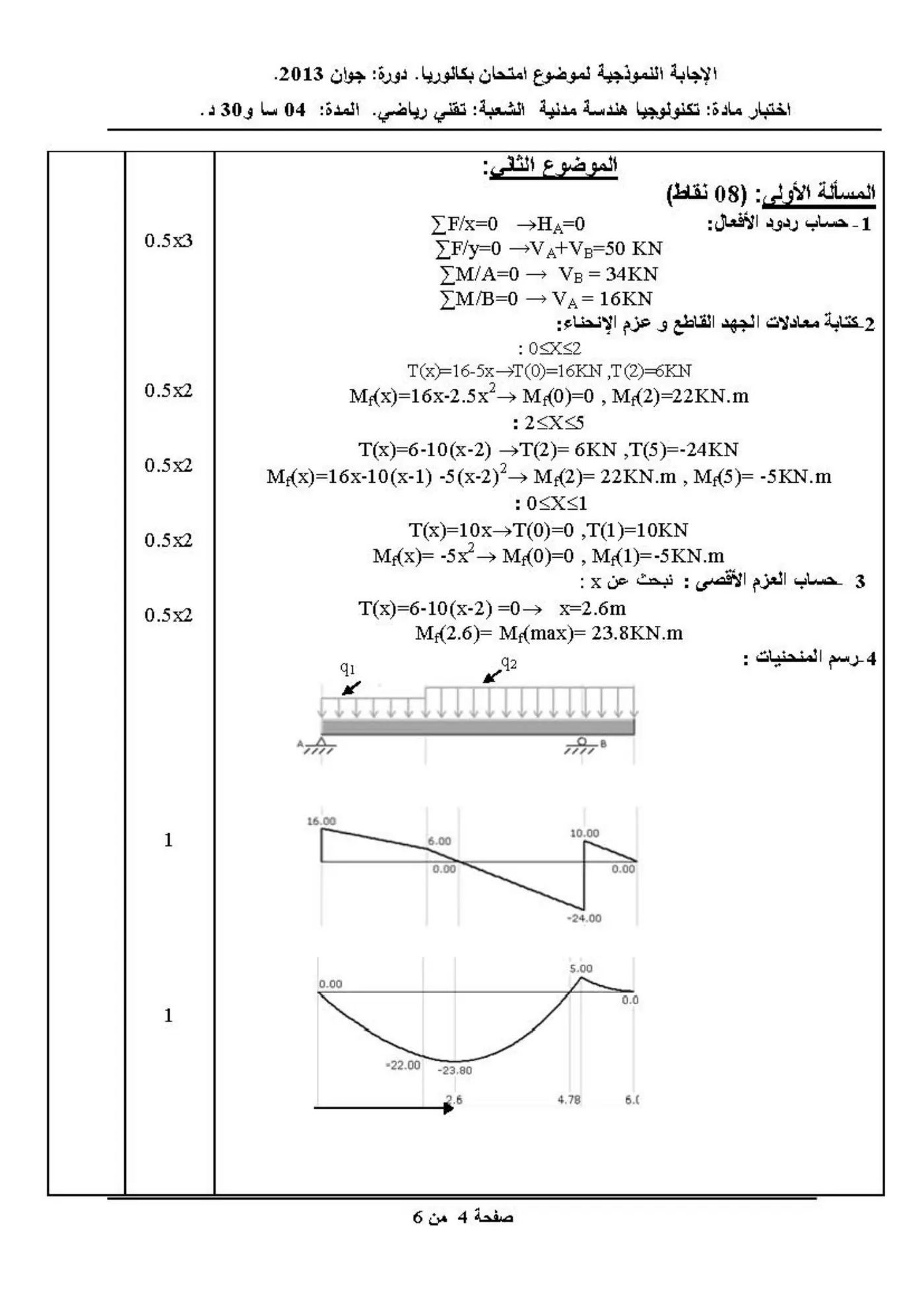 الصفحة 4 من 6