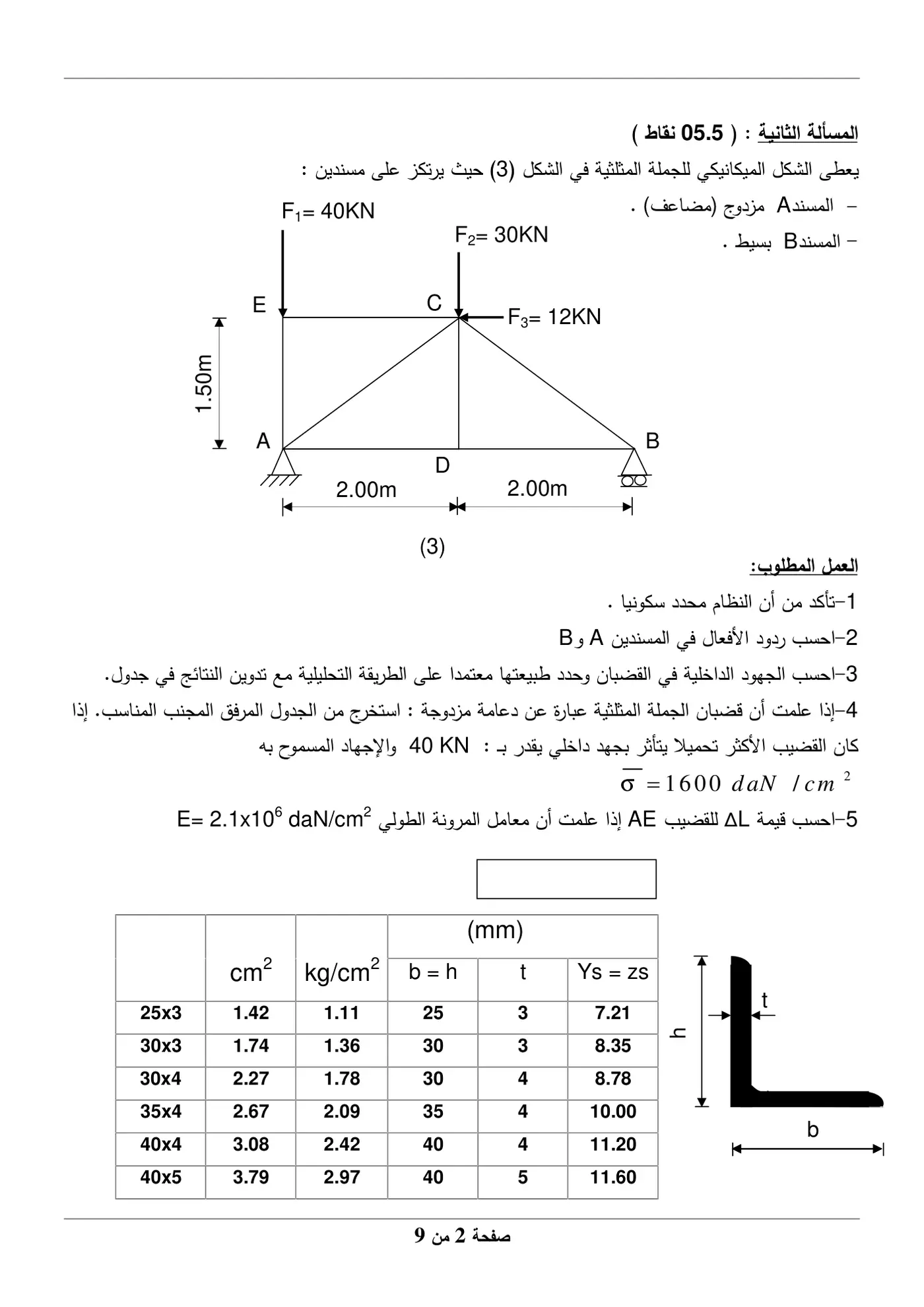 الصفحة 2 من 9