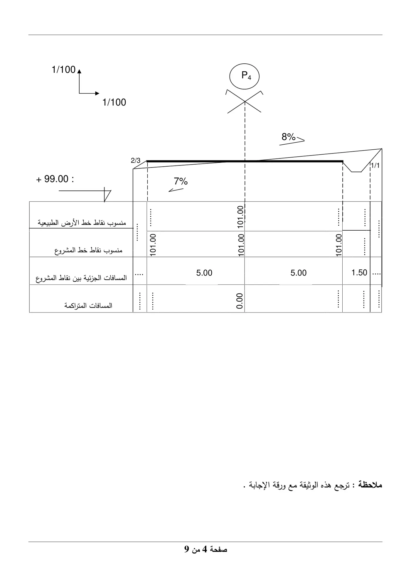 الصفحة 4 من 9