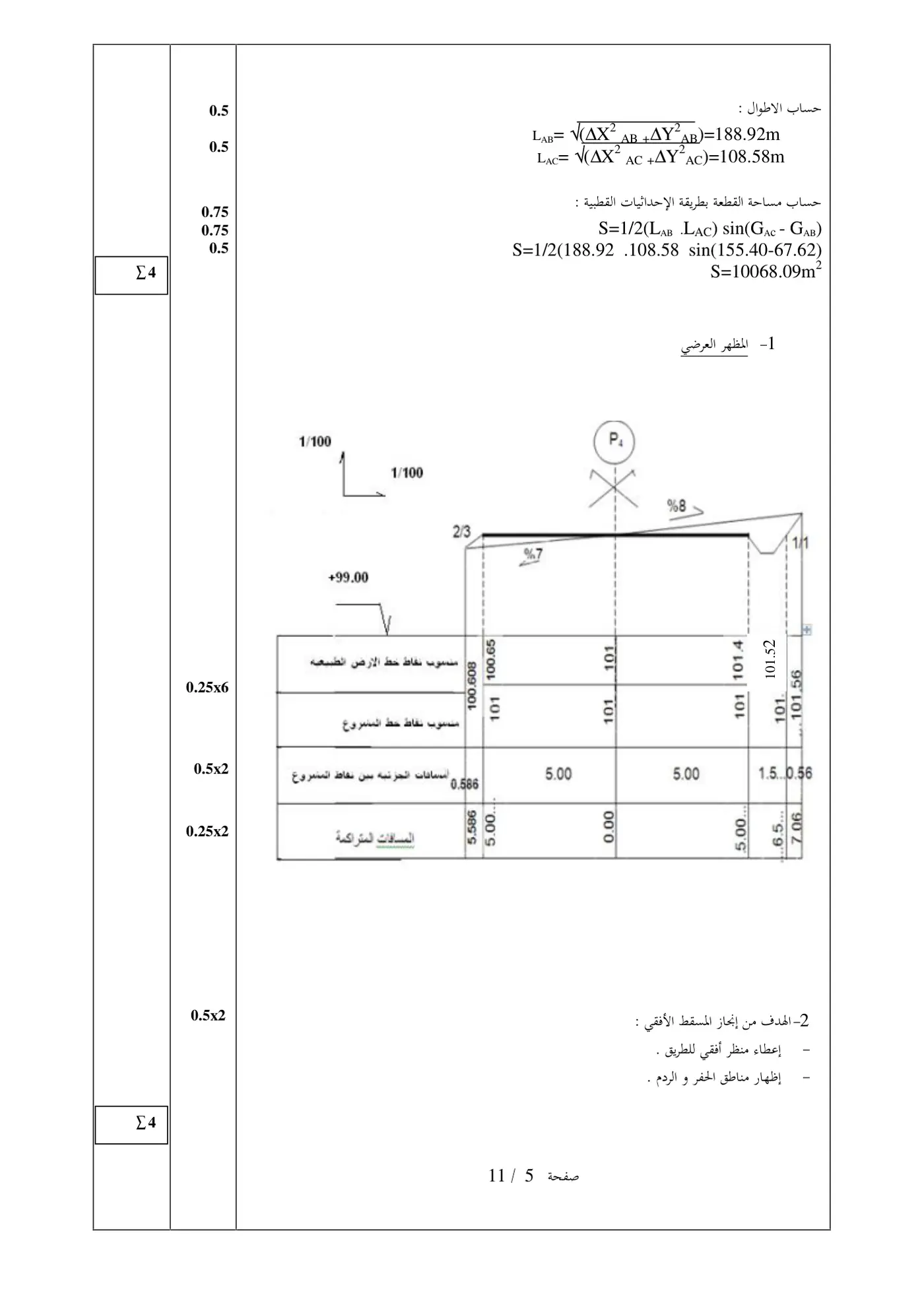 الصفحة 5 من 13