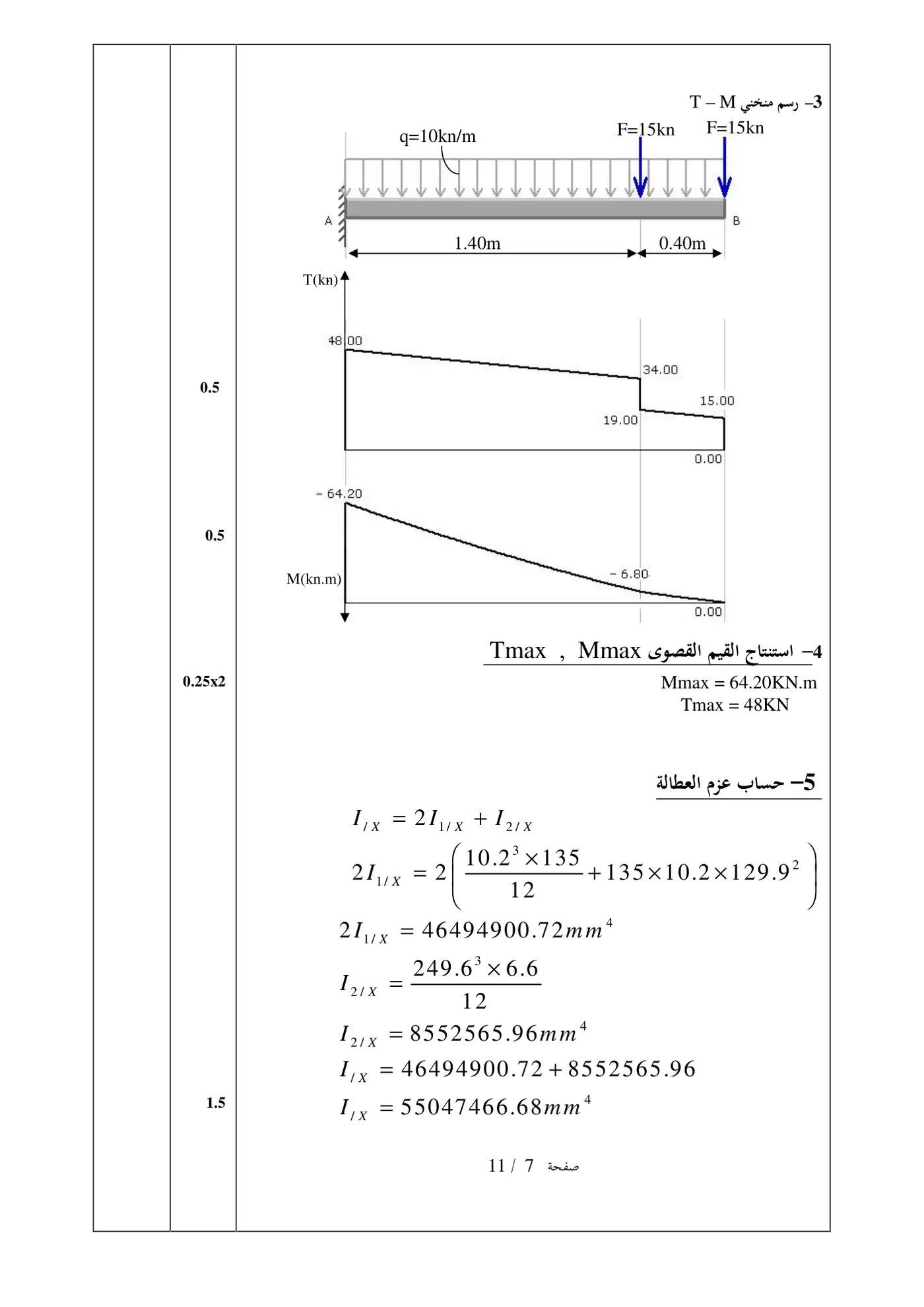 الصفحة 7 من 13