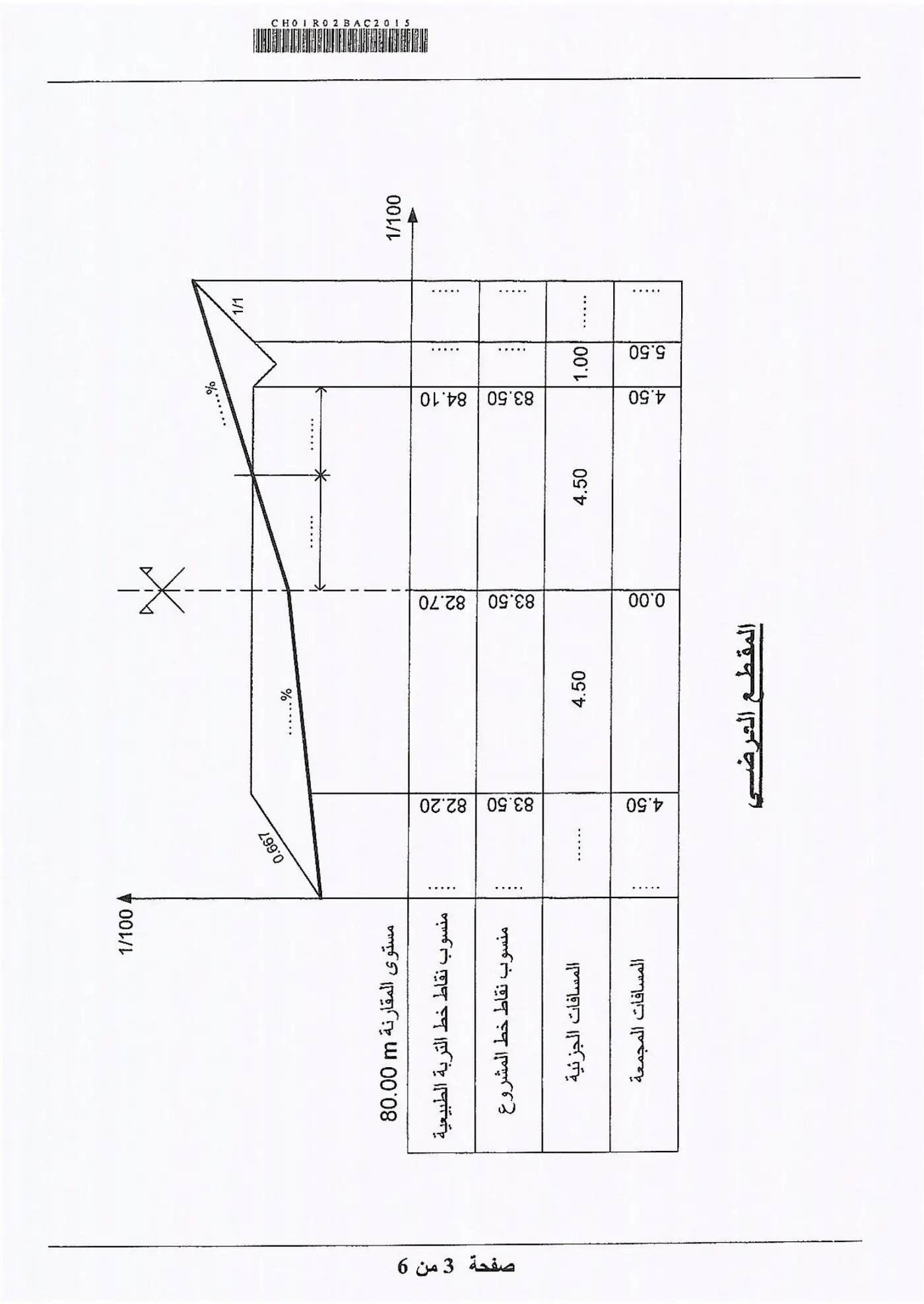الصفحة 3 من 6