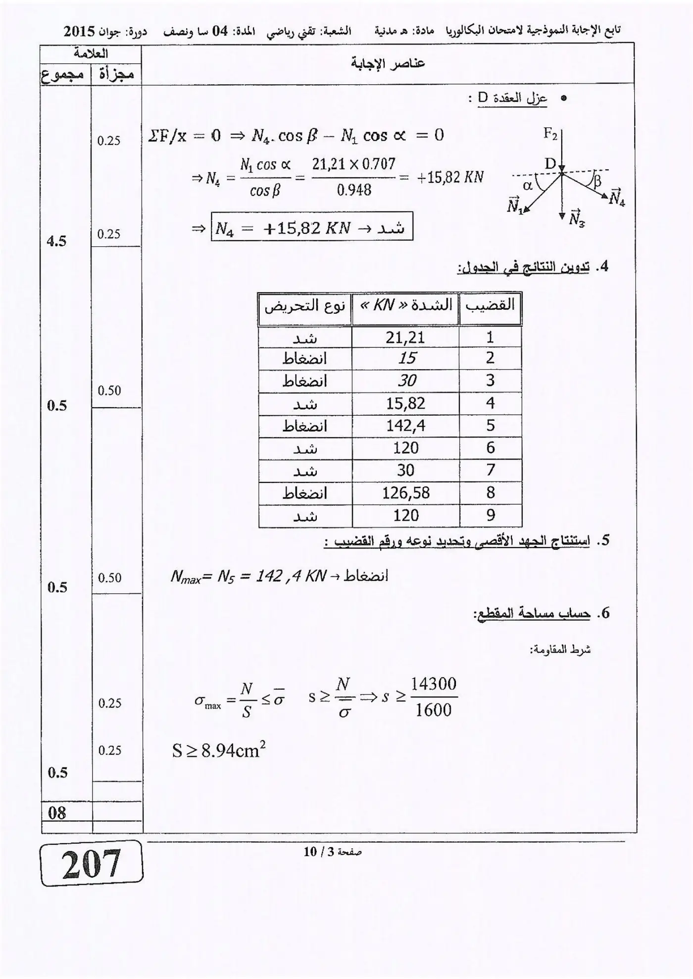 الصفحة 3 من 10