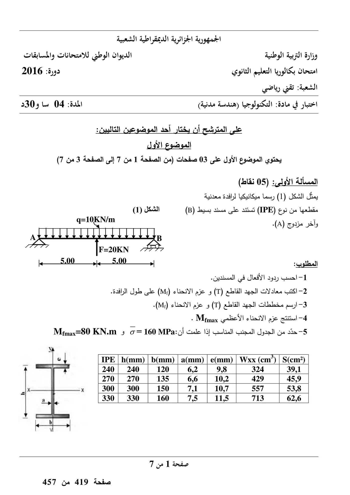 الصفحة 1 من 7
