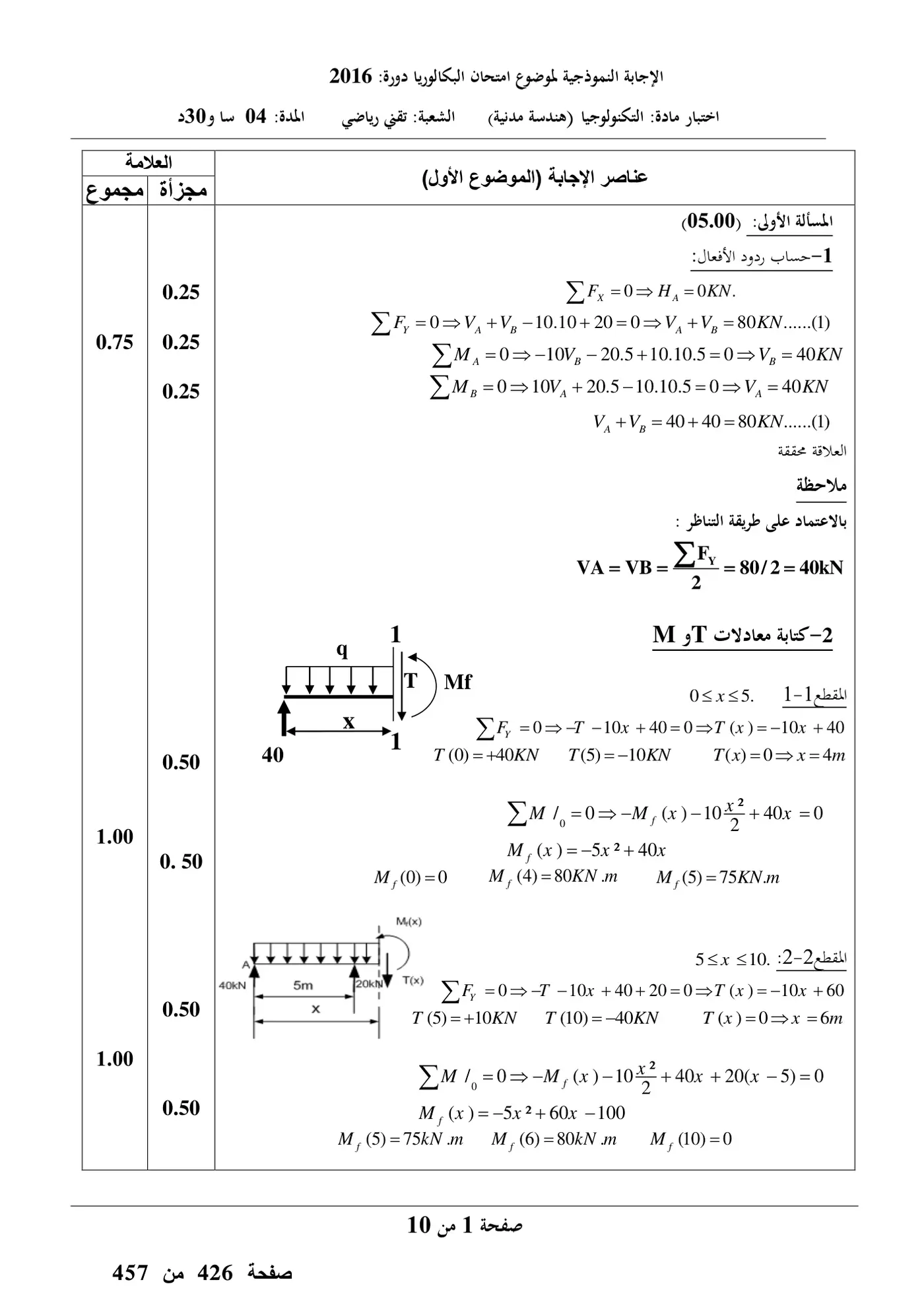 الصفحة 1 من 10