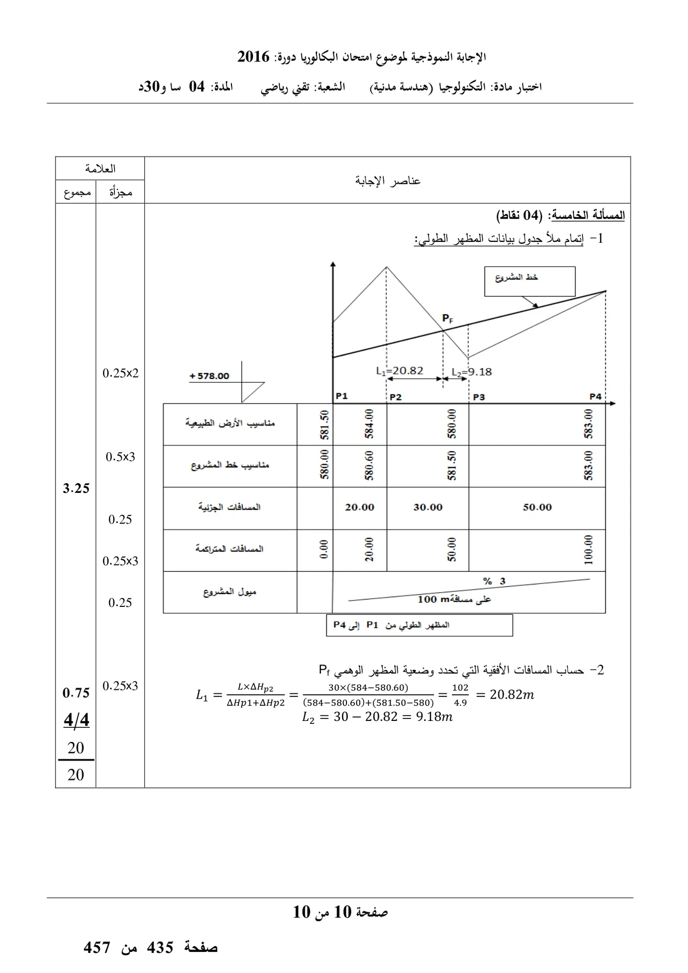 الصفحة 10 من 10