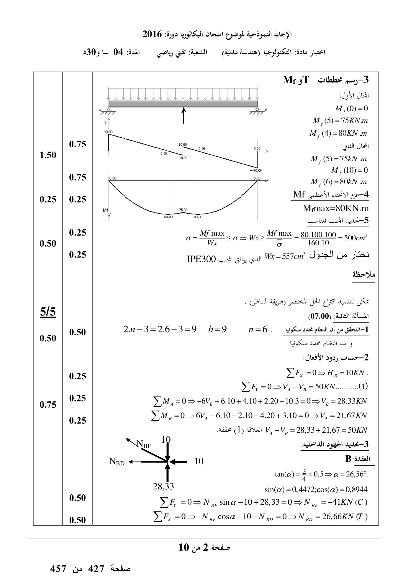 الصفحة 2 من 10
