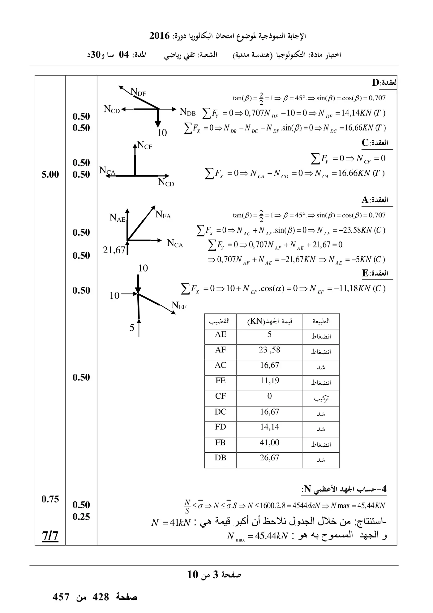 الصفحة 3 من 10