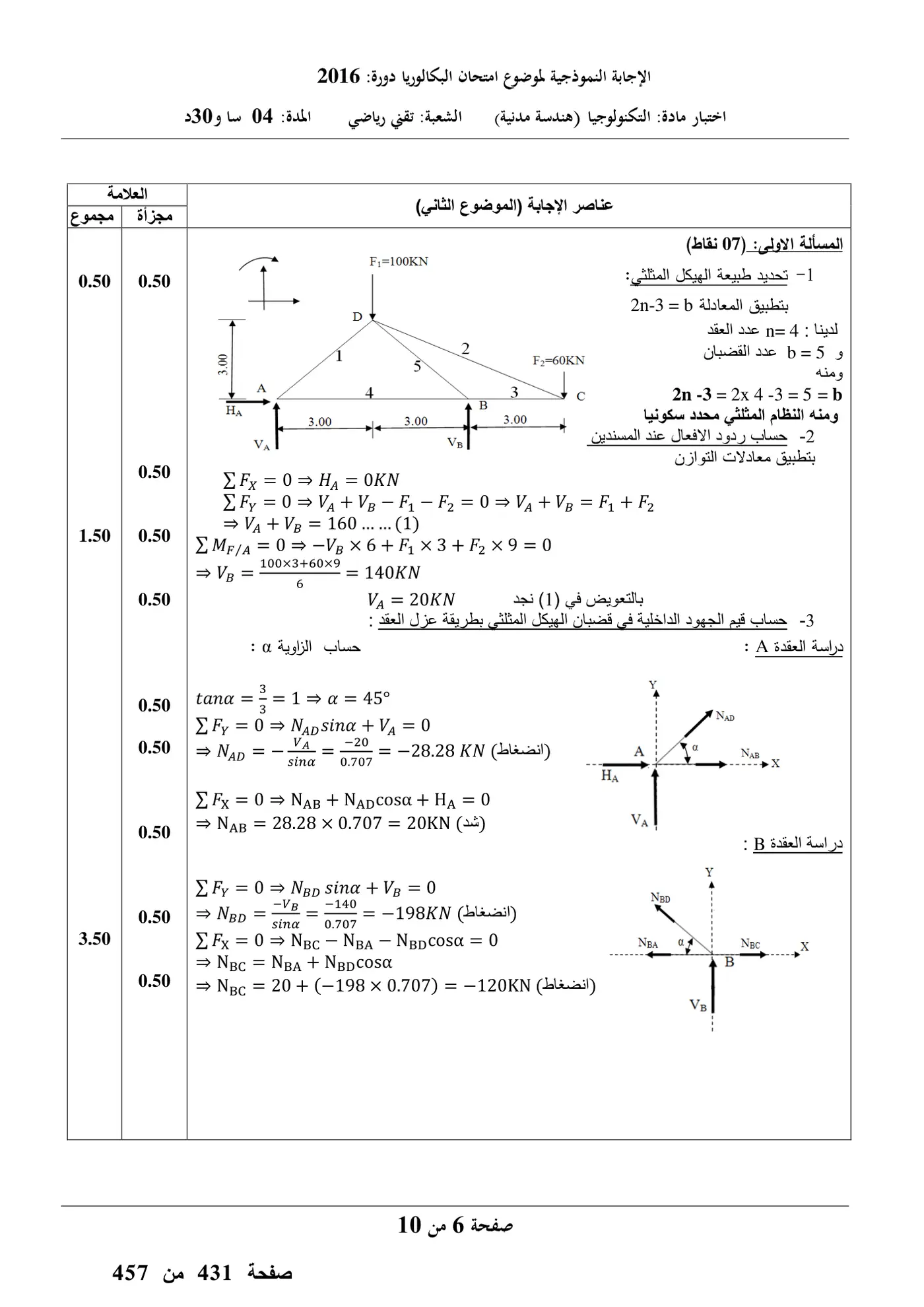 الصفحة 6 من 10