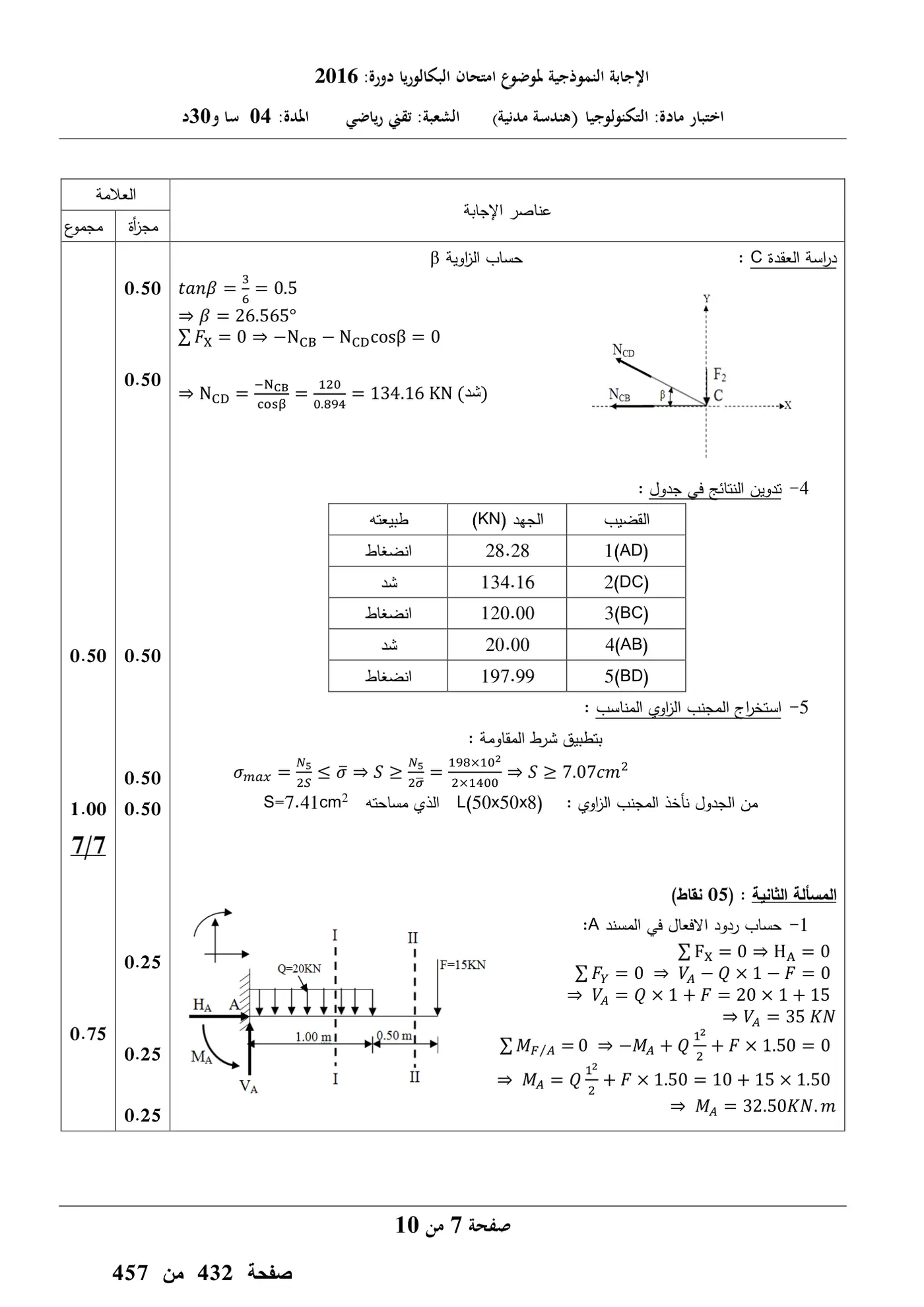 الصفحة 7 من 10