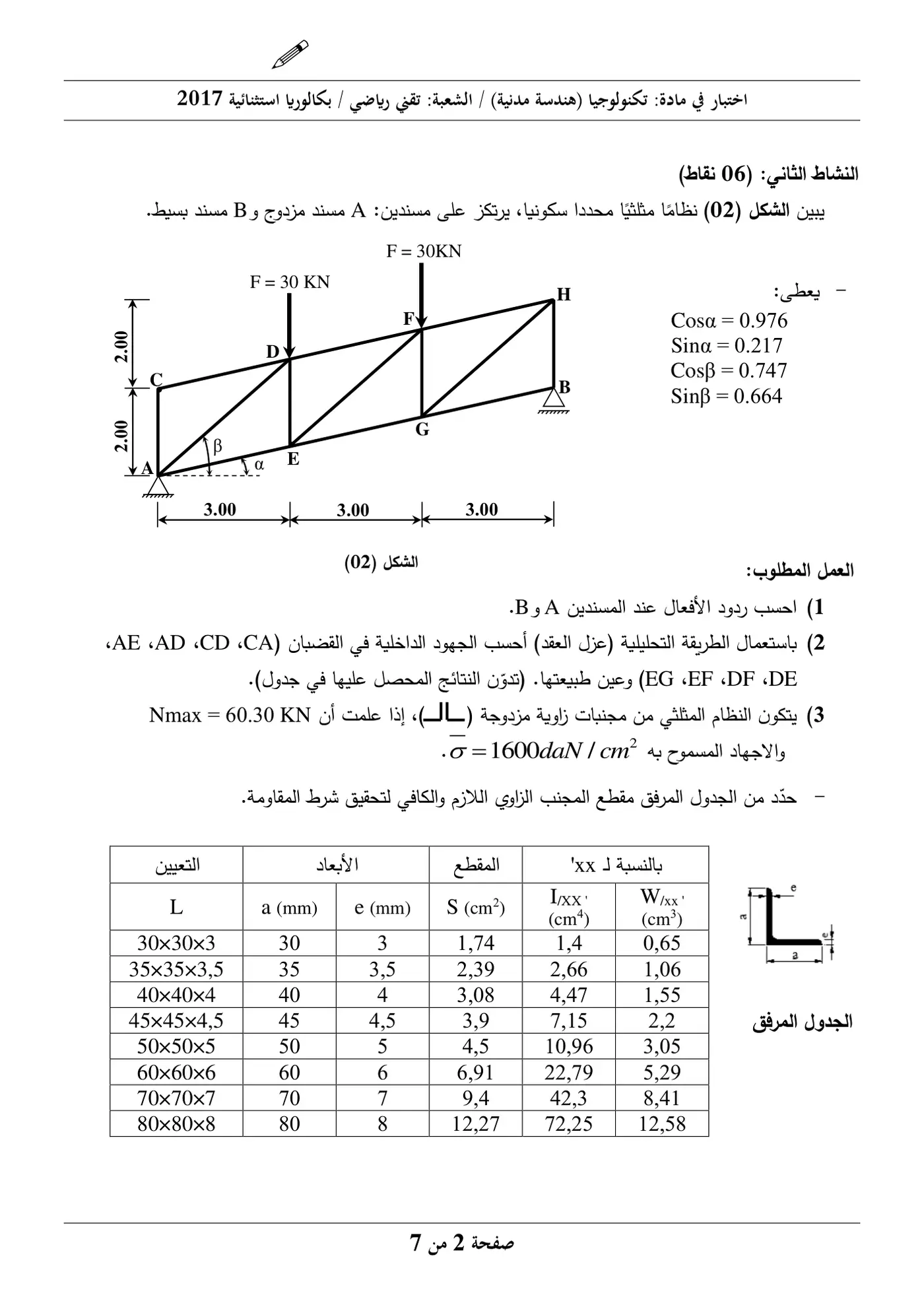 الصفحة 2 من 7