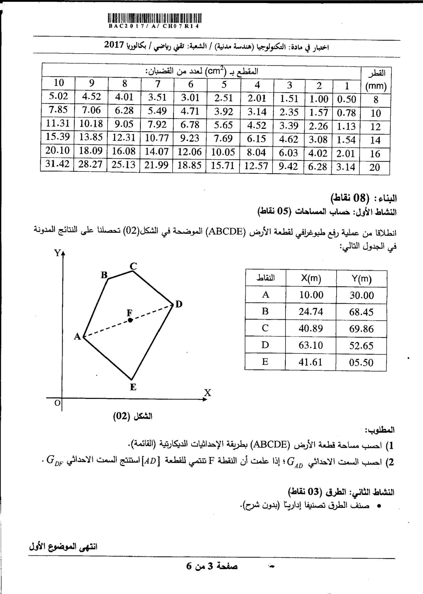 الصفحة 3 من 6