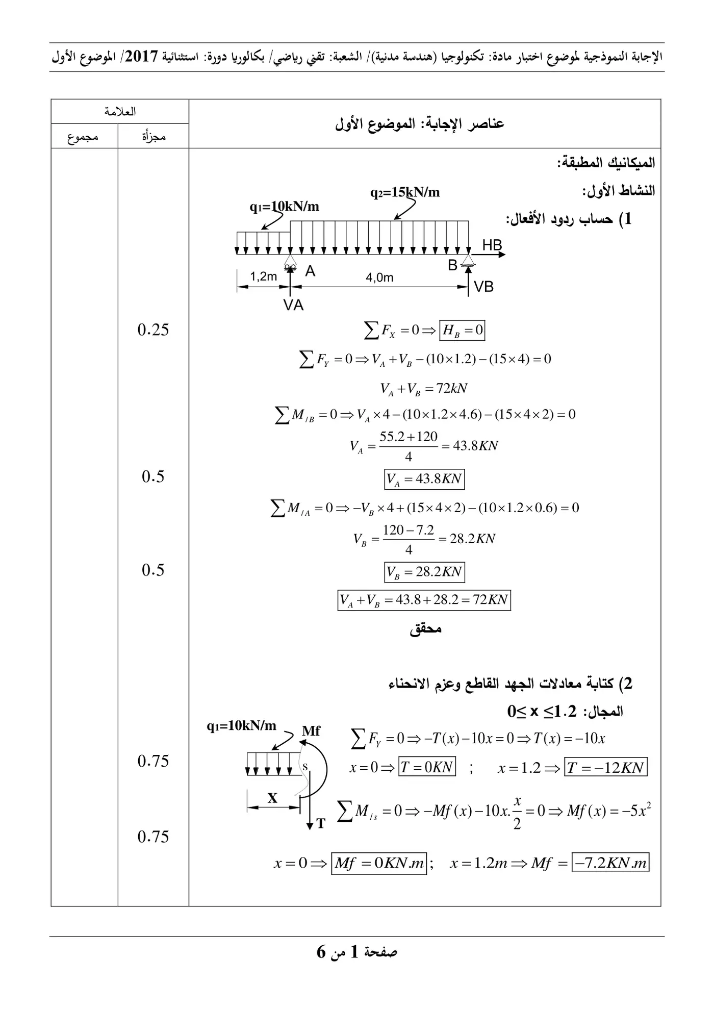 الصفحة 1 من 12