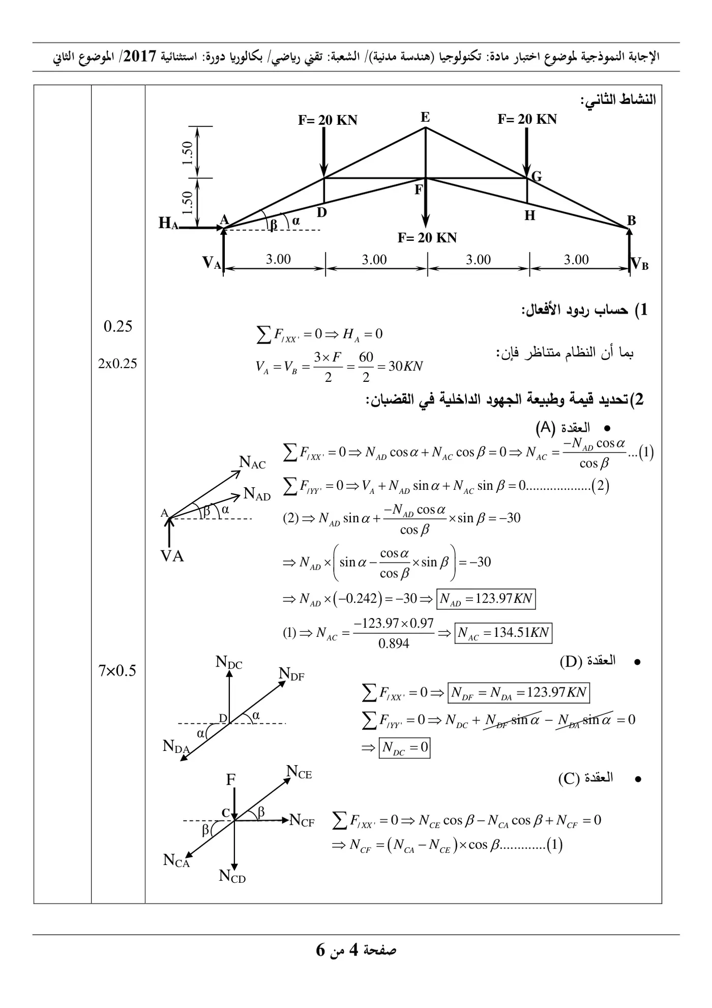 الصفحة 10 من 12