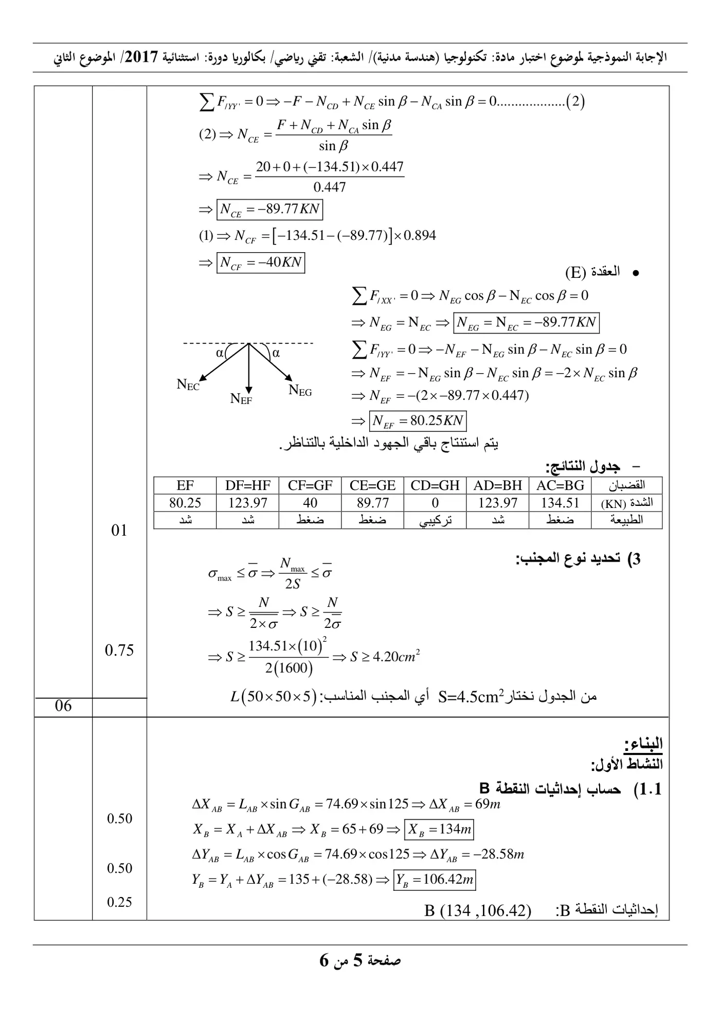 الصفحة 11 من 12