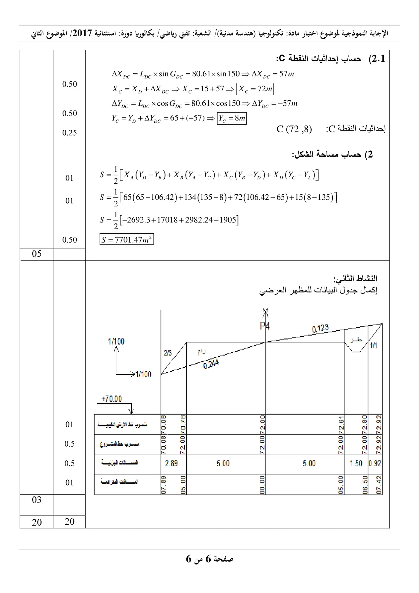 الصفحة 12 من 12