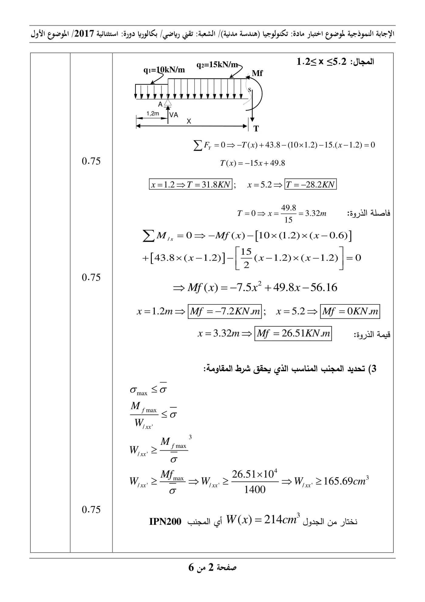 الصفحة 2 من 12