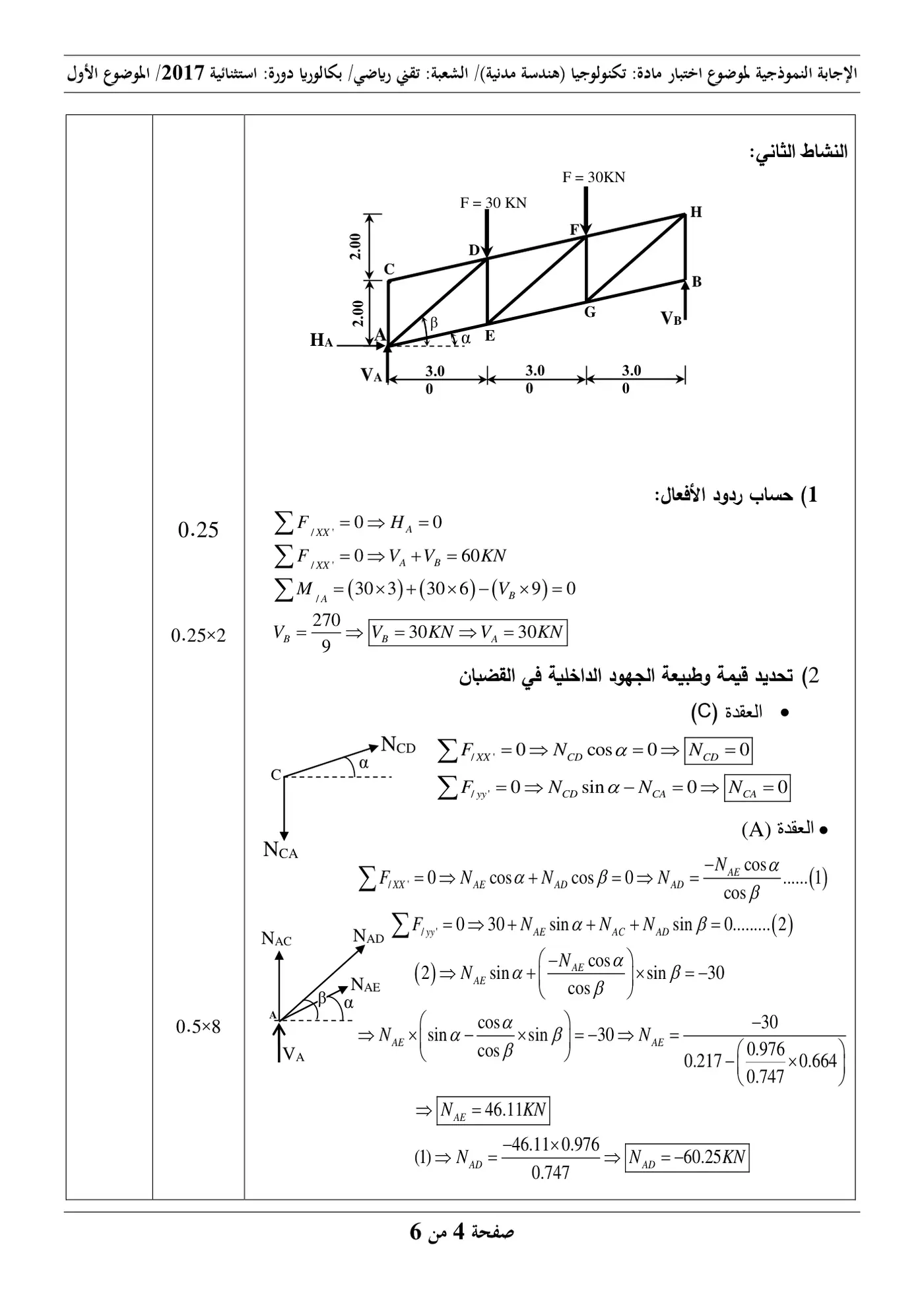 الصفحة 4 من 12