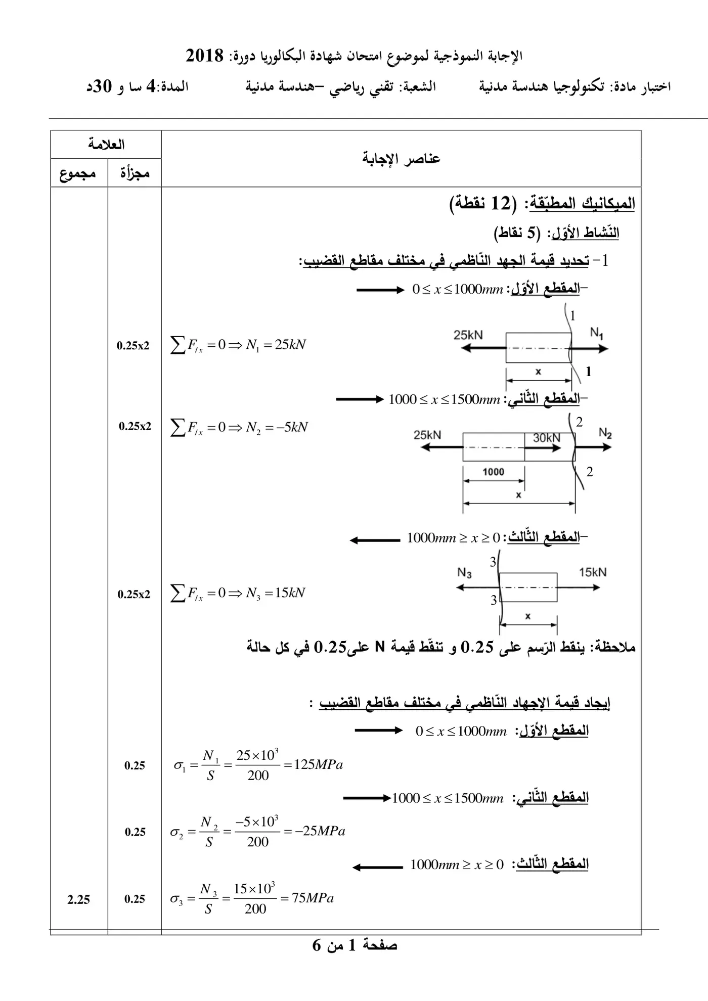 الصفحة 1 من 11