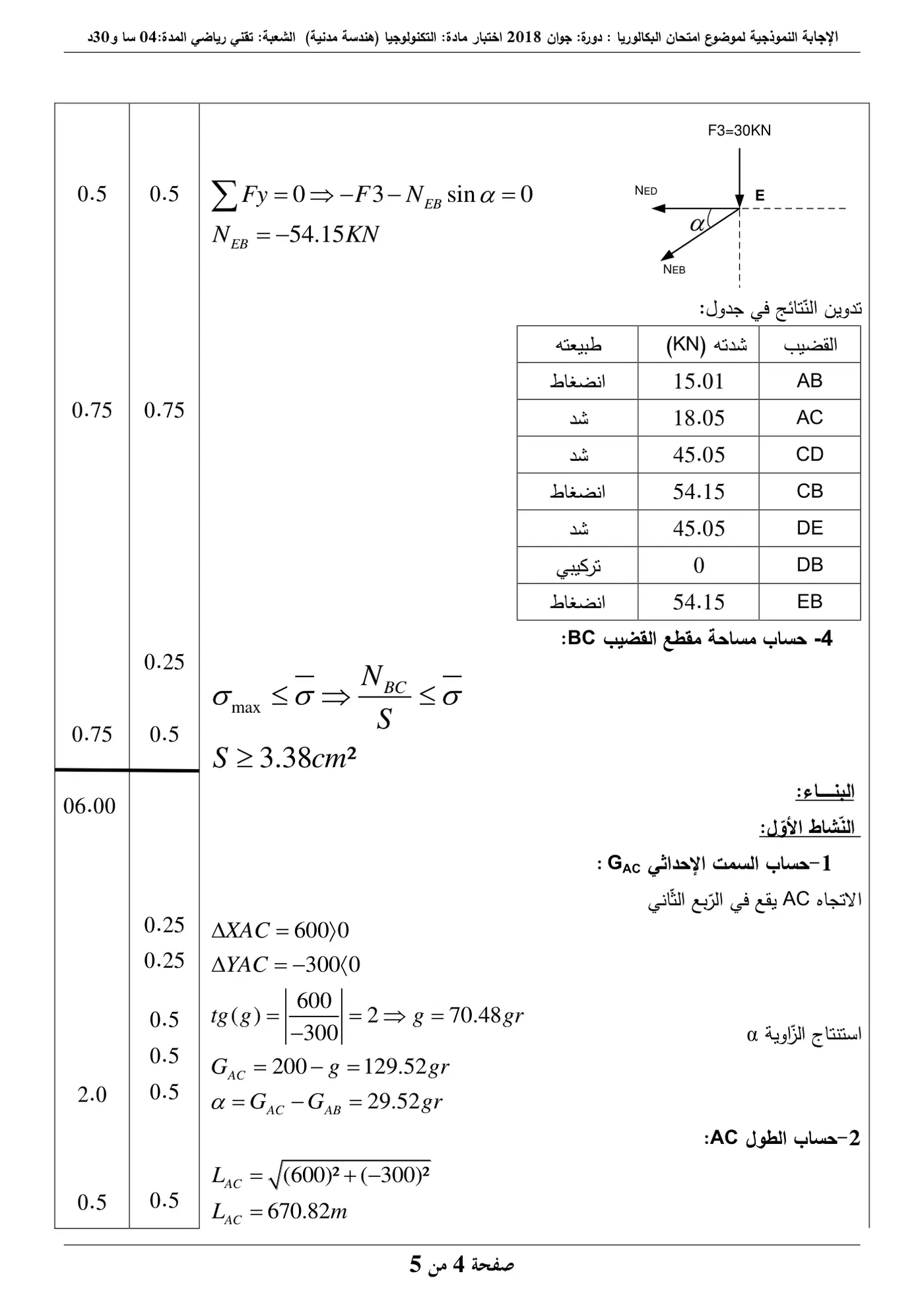 الصفحة 10 من 11