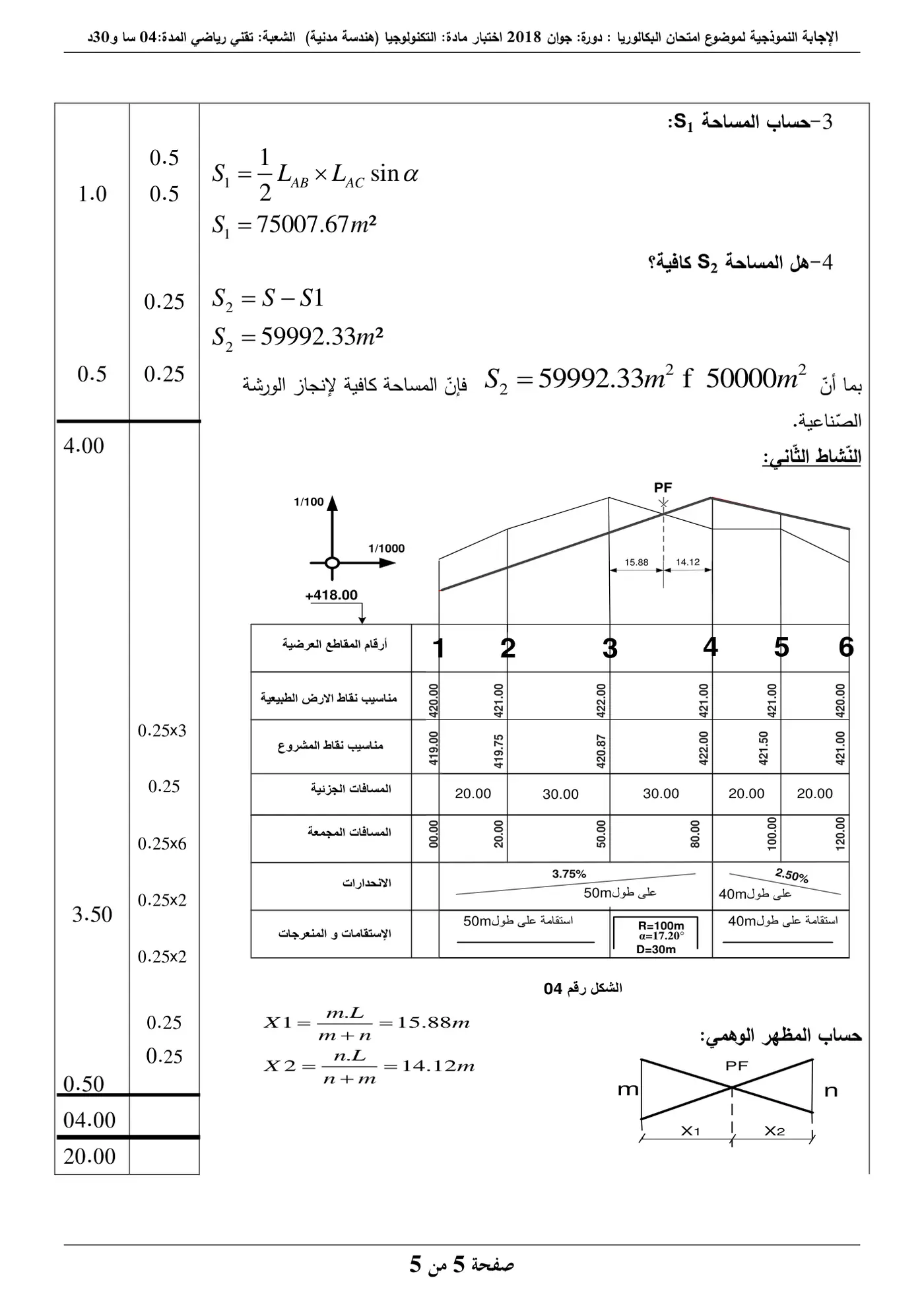 الصفحة 11 من 11