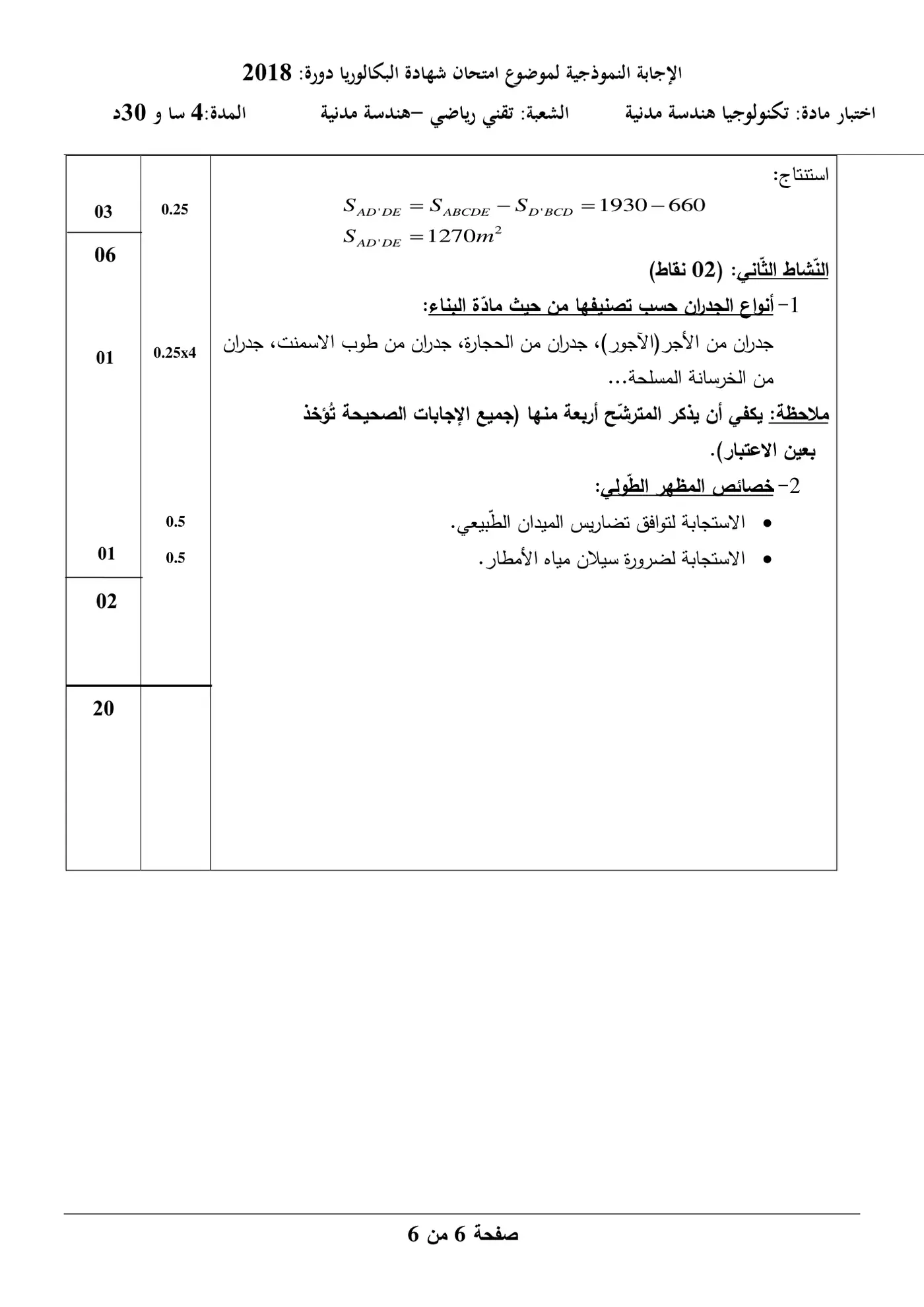 الصفحة 6 من 11