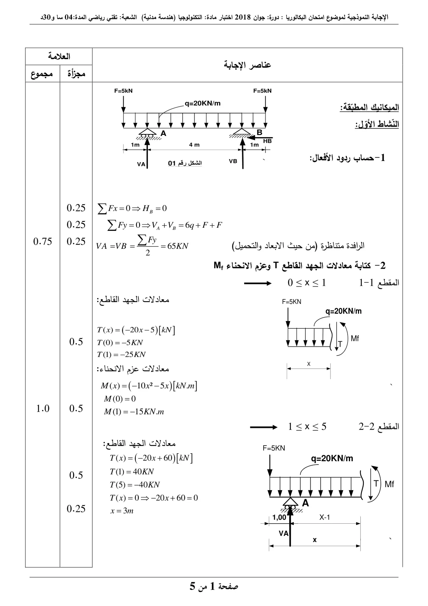 الصفحة 7 من 11
