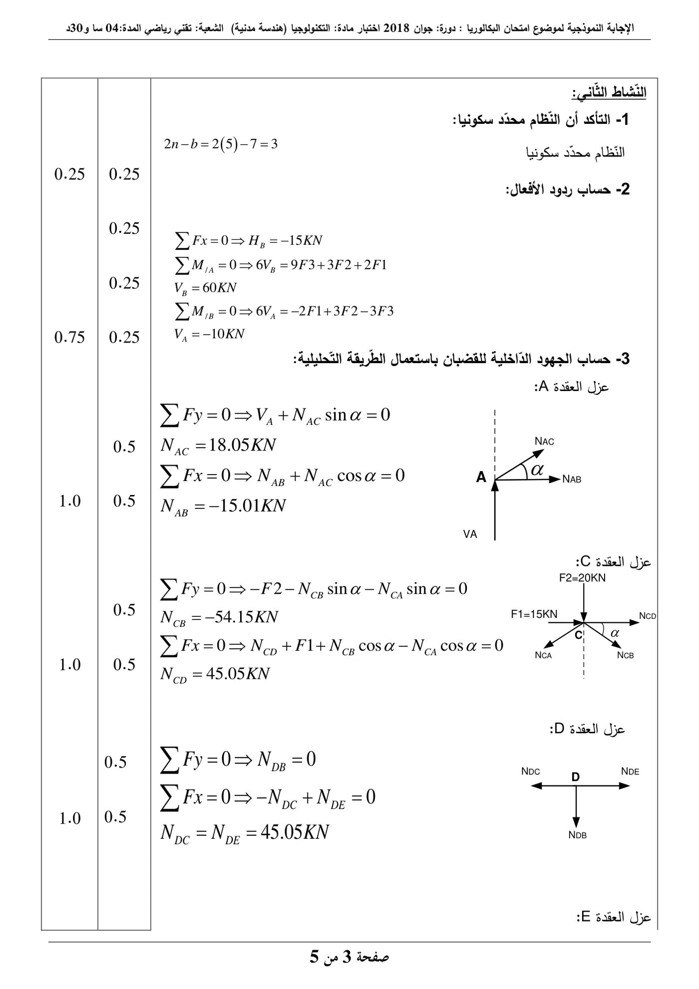 الصفحة 9 من 11