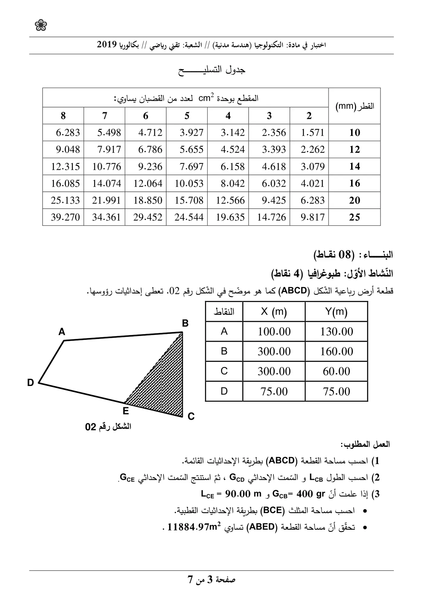 الصفحة 3 من 7