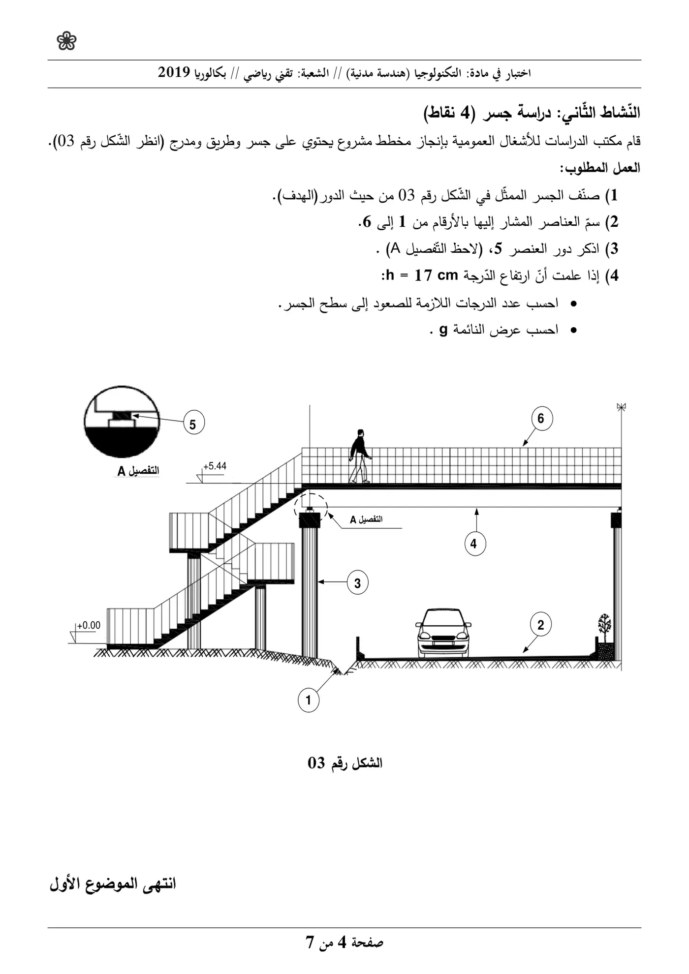 الصفحة 4 من 7
