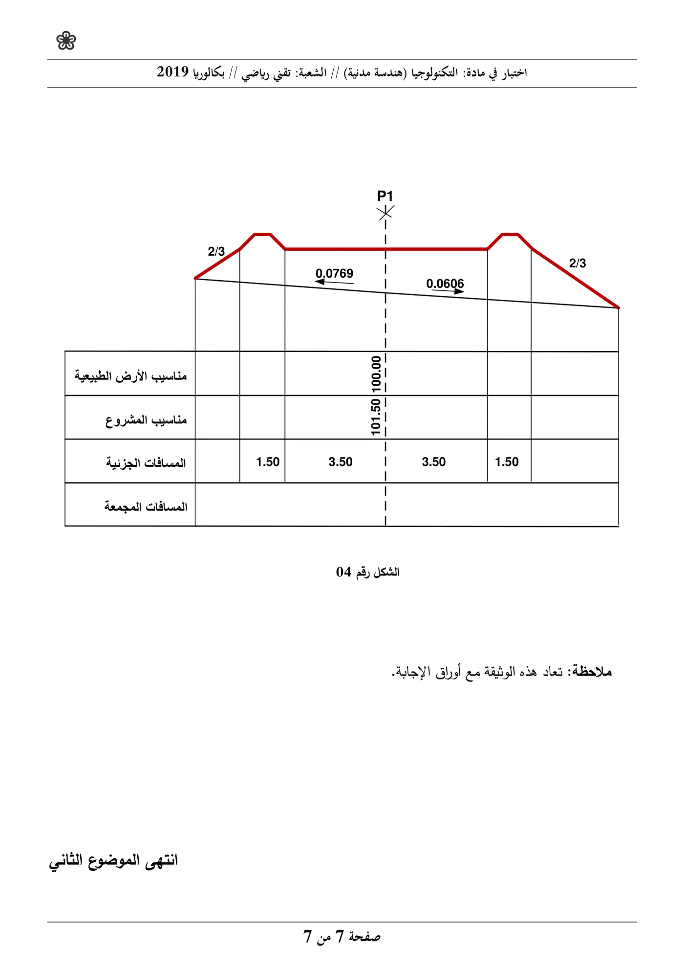 الصفحة 7 من 7