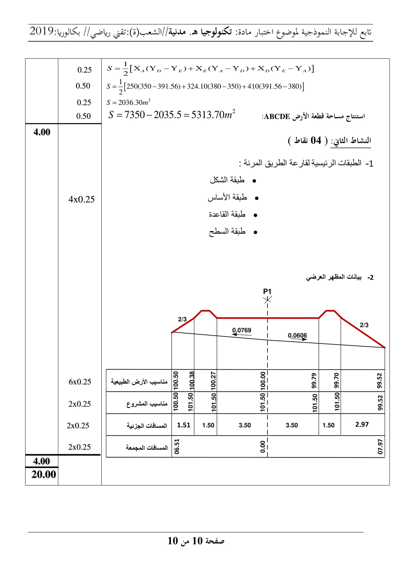 الصفحة 10 من 10