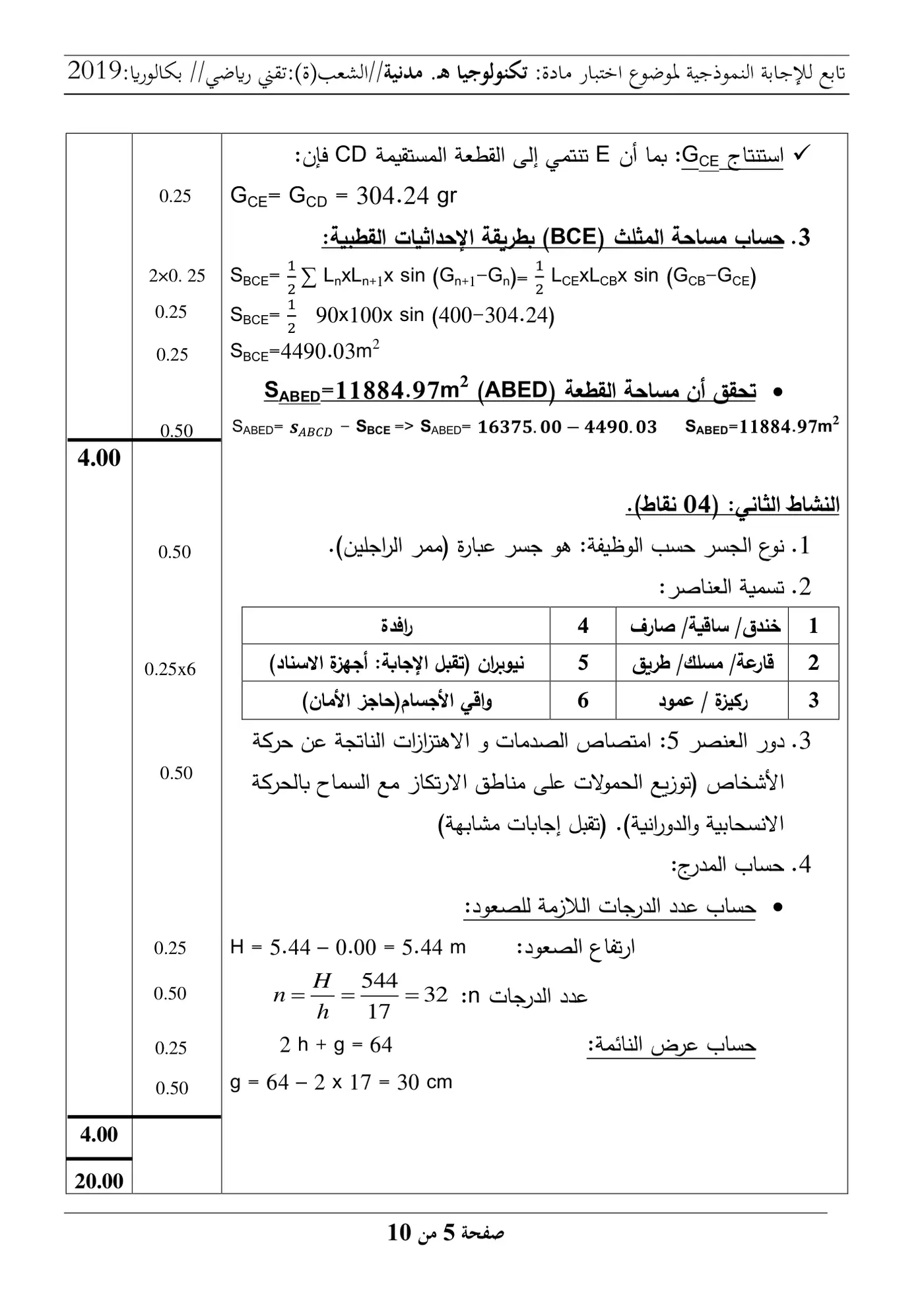 الصفحة 5 من 10