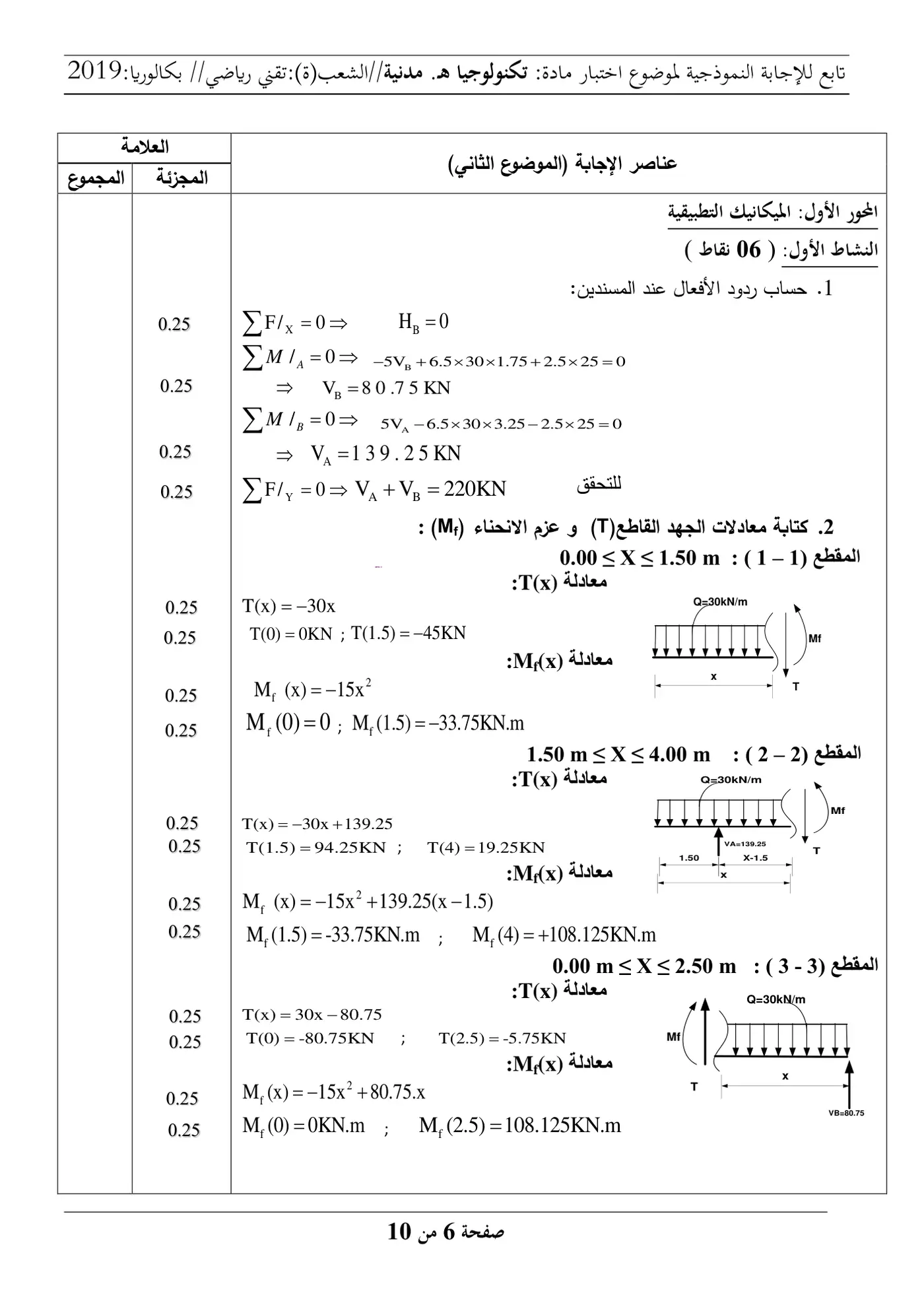 الصفحة 6 من 10
